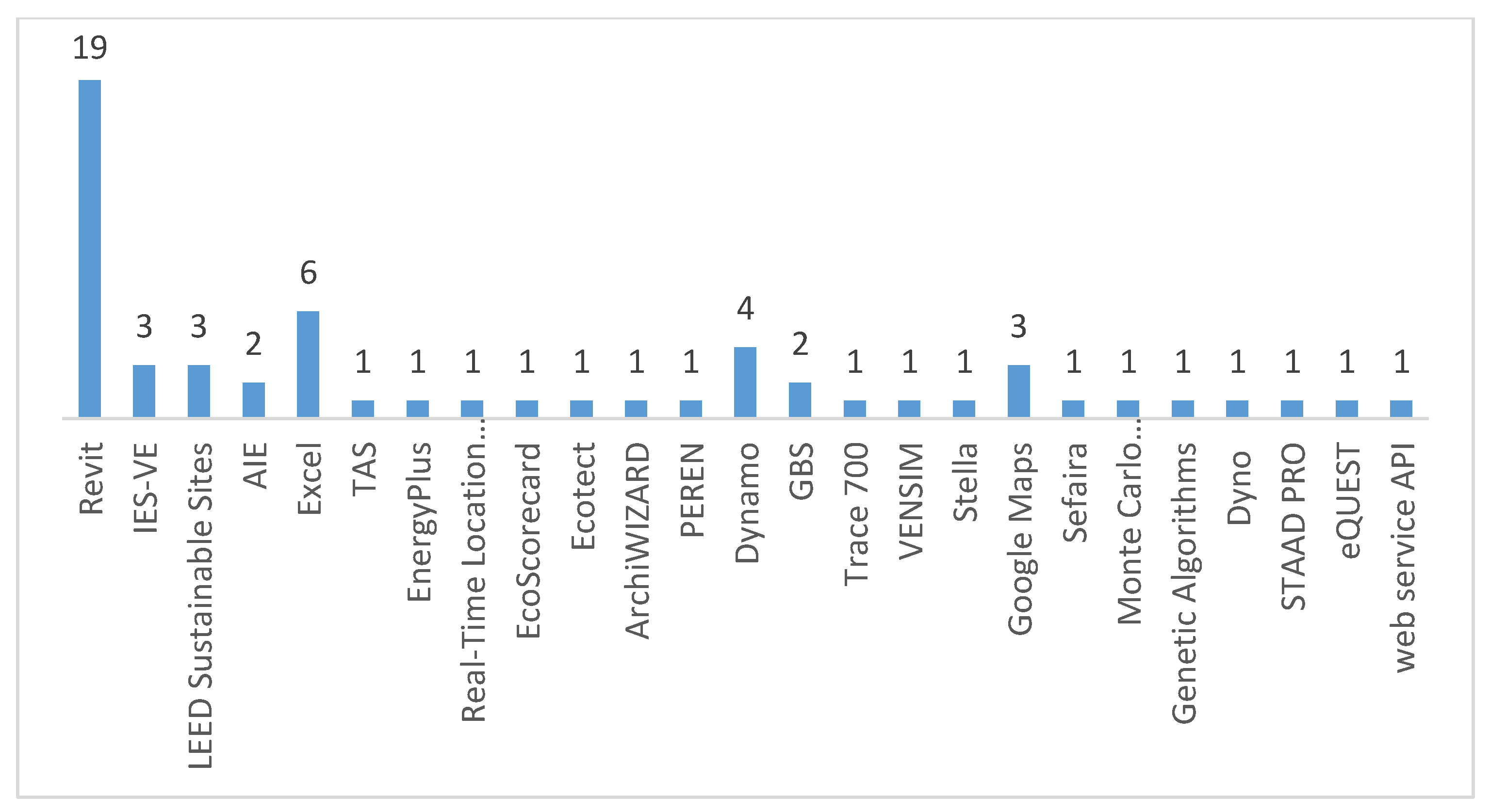 Applsci 10 04444 g007 Applsci 10 04444 g007
