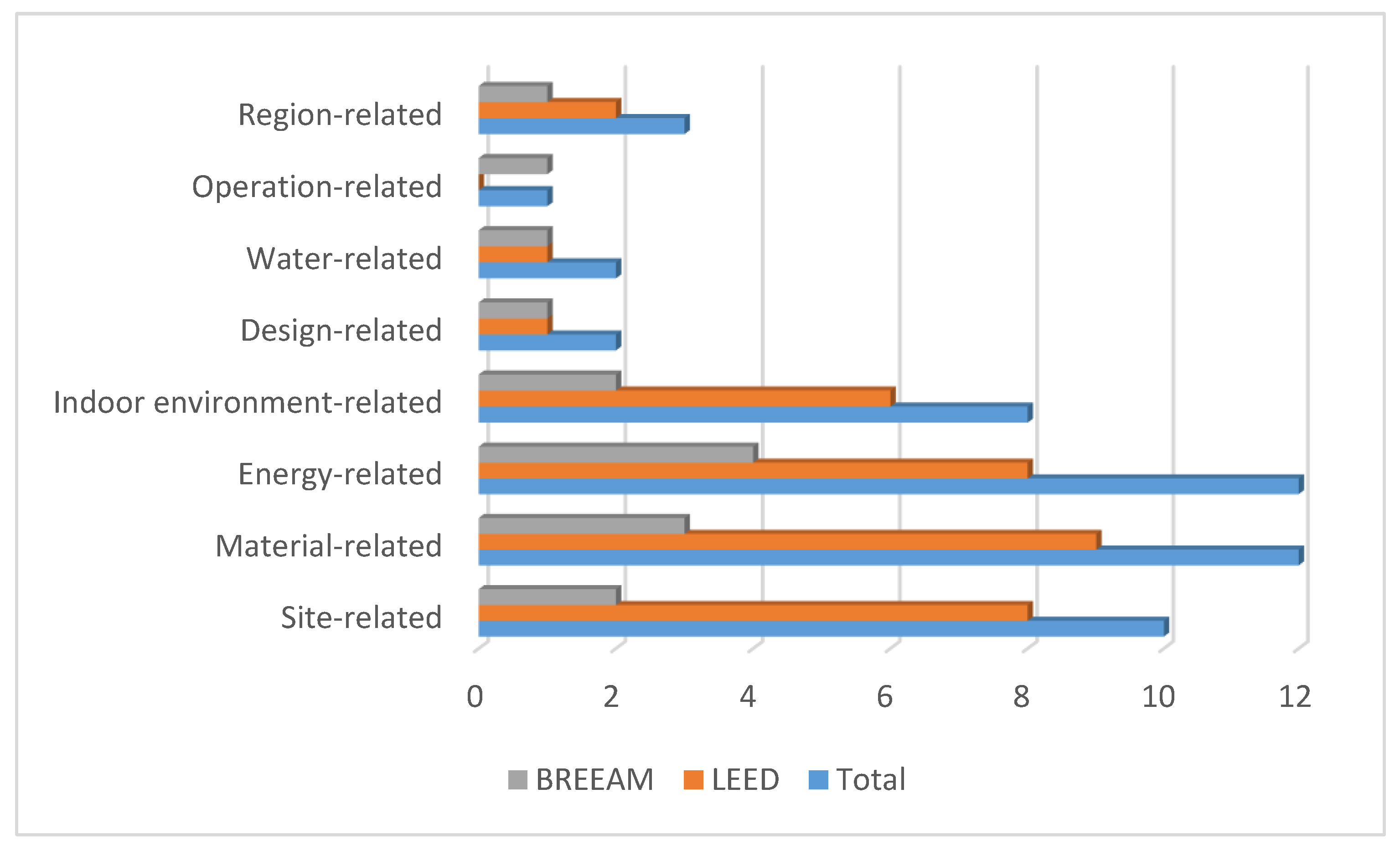 Applsci 10 04444 g010 Applsci 10 04444 g010