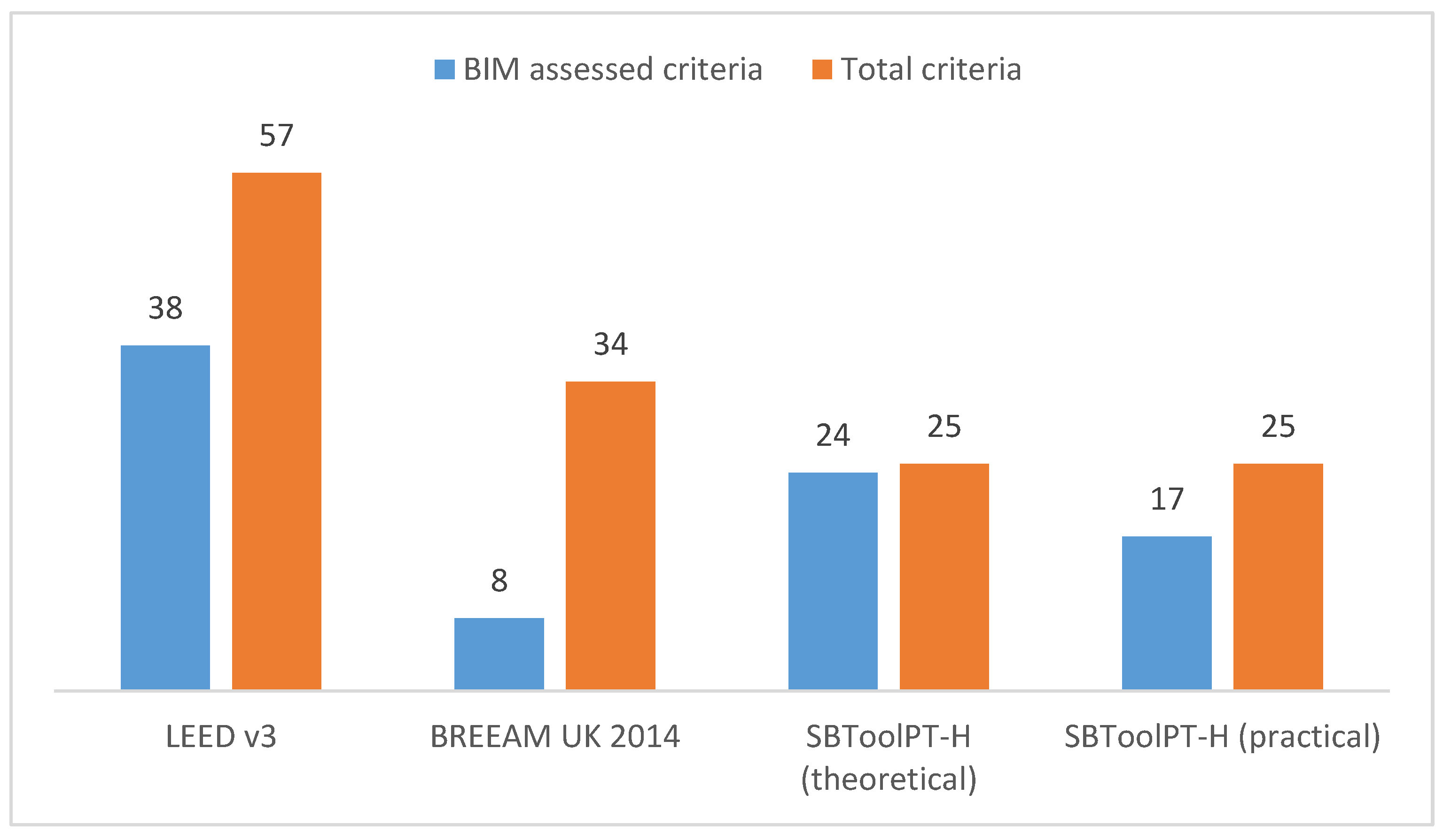Applsci 10 04444 g012 Applsci 10 04444 g012
