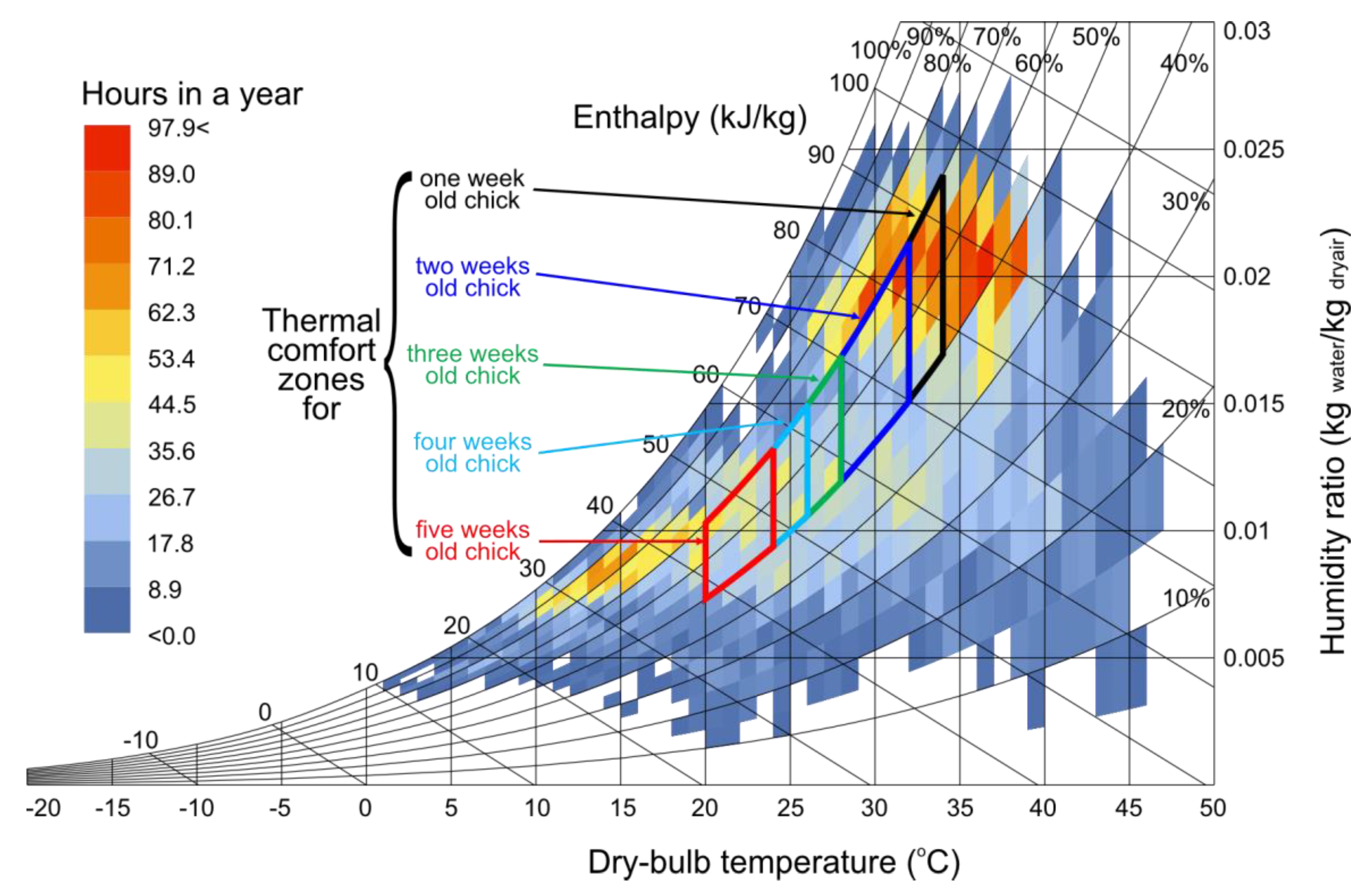 Applsci 10 04445 g002 Applsci 10 04445 g002