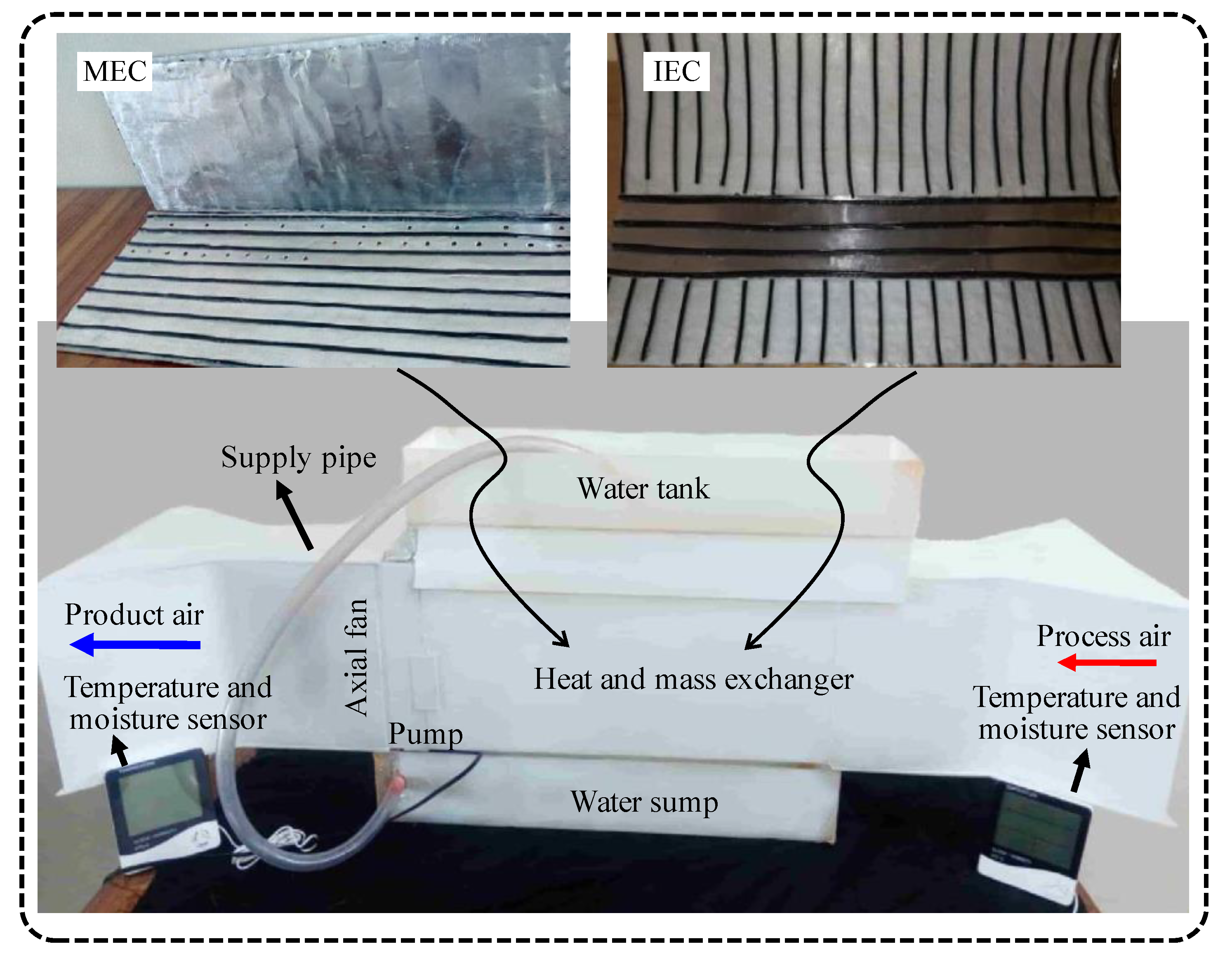 Applsci 10 04445 g003 Applsci 10 04445 g003