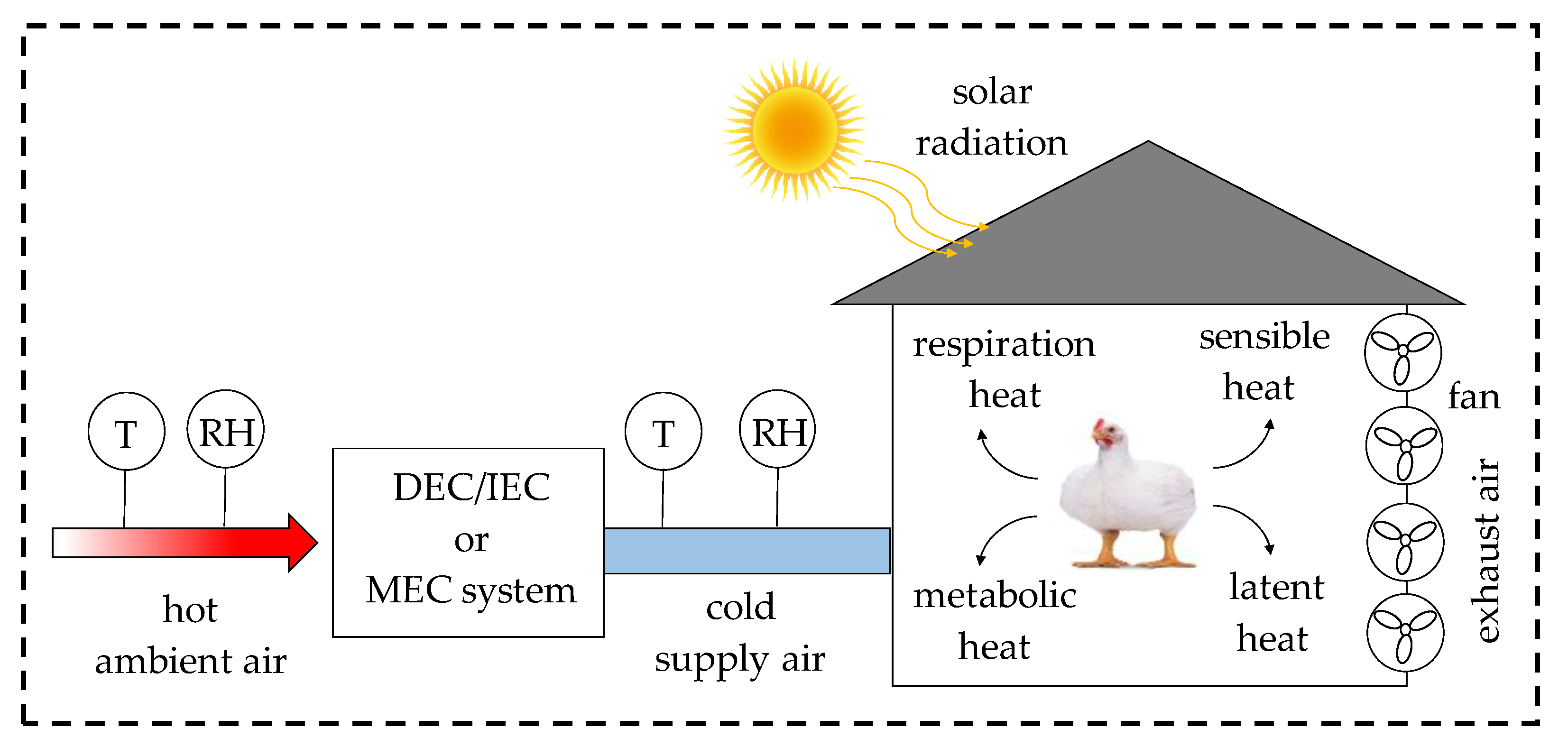 Applsci 10 04445 g005 Applsci 10 04445 g005
