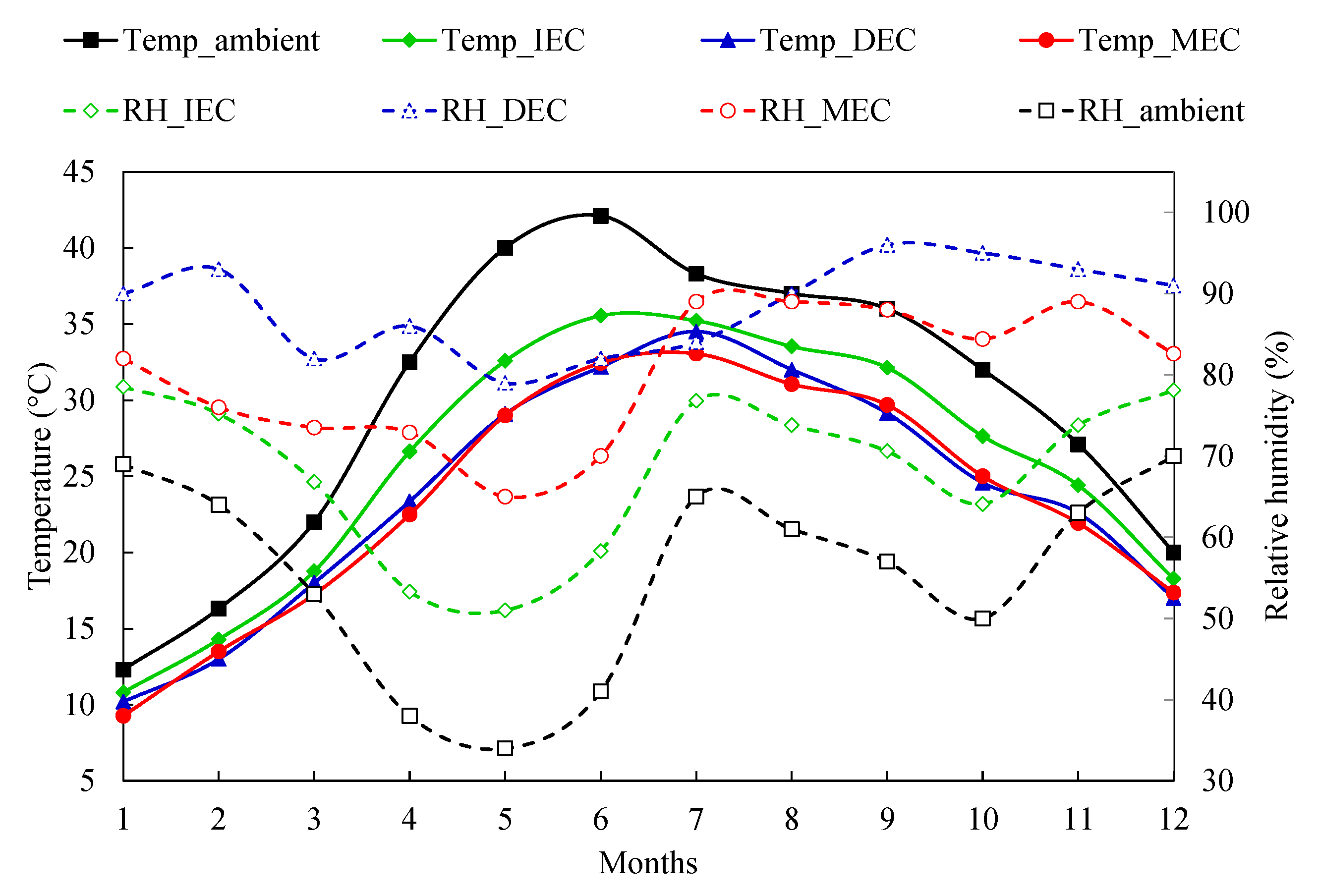 Applsci 10 04445 g006 Applsci 10 04445 g006