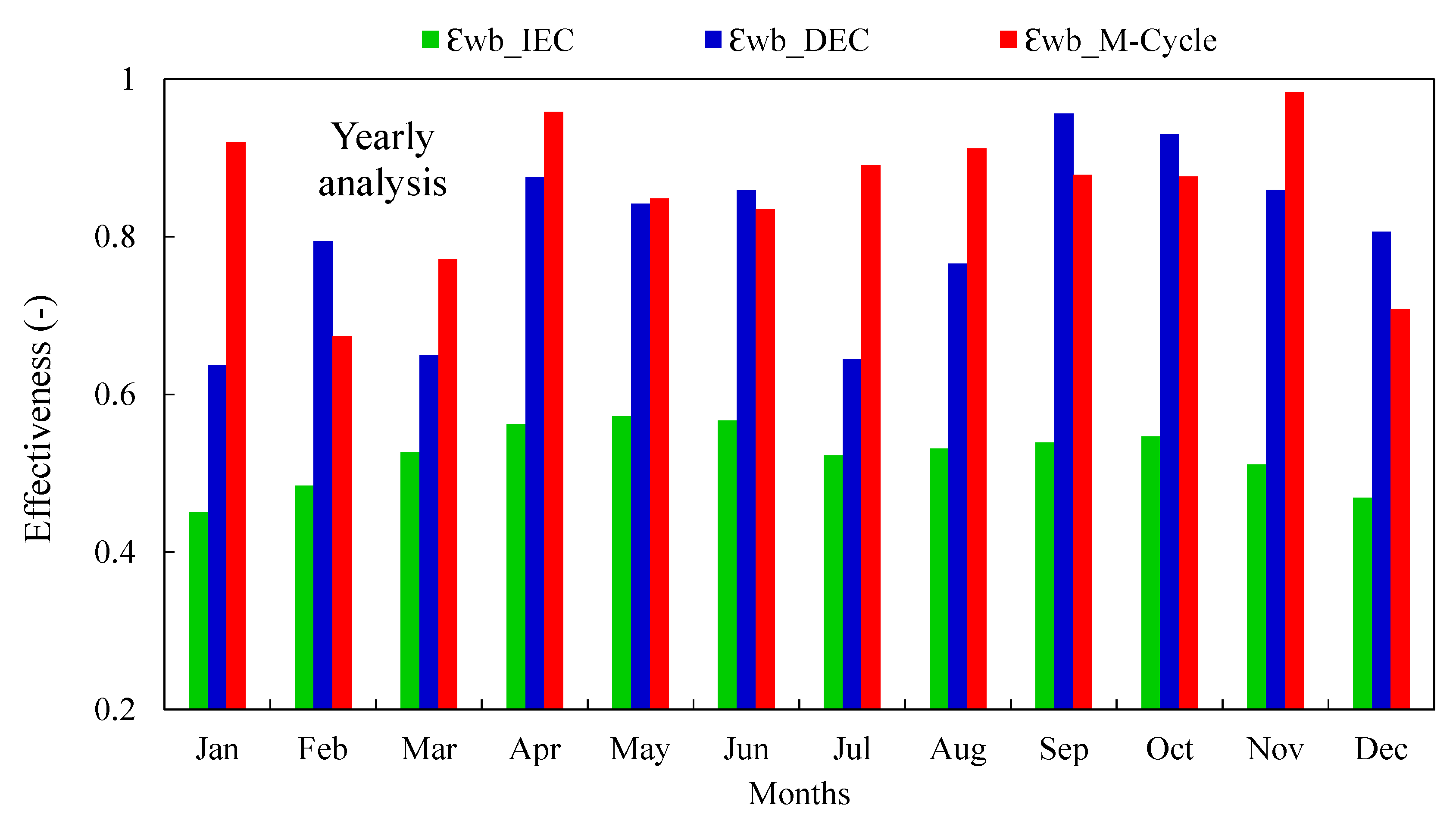 Applsci 10 04445 g007 Applsci 10 04445 g007
