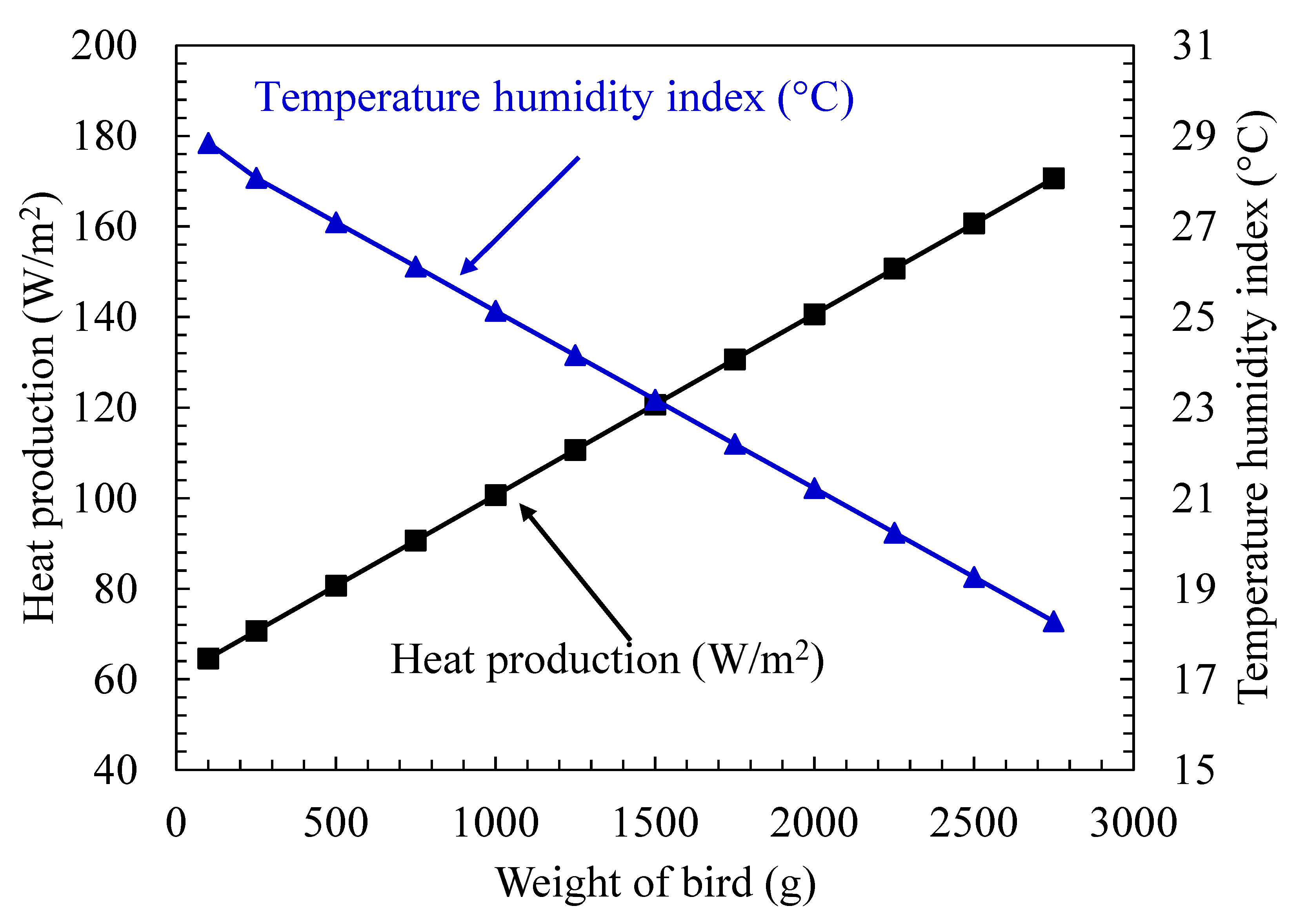 Applsci 10 04445 g008 Applsci 10 04445 g008