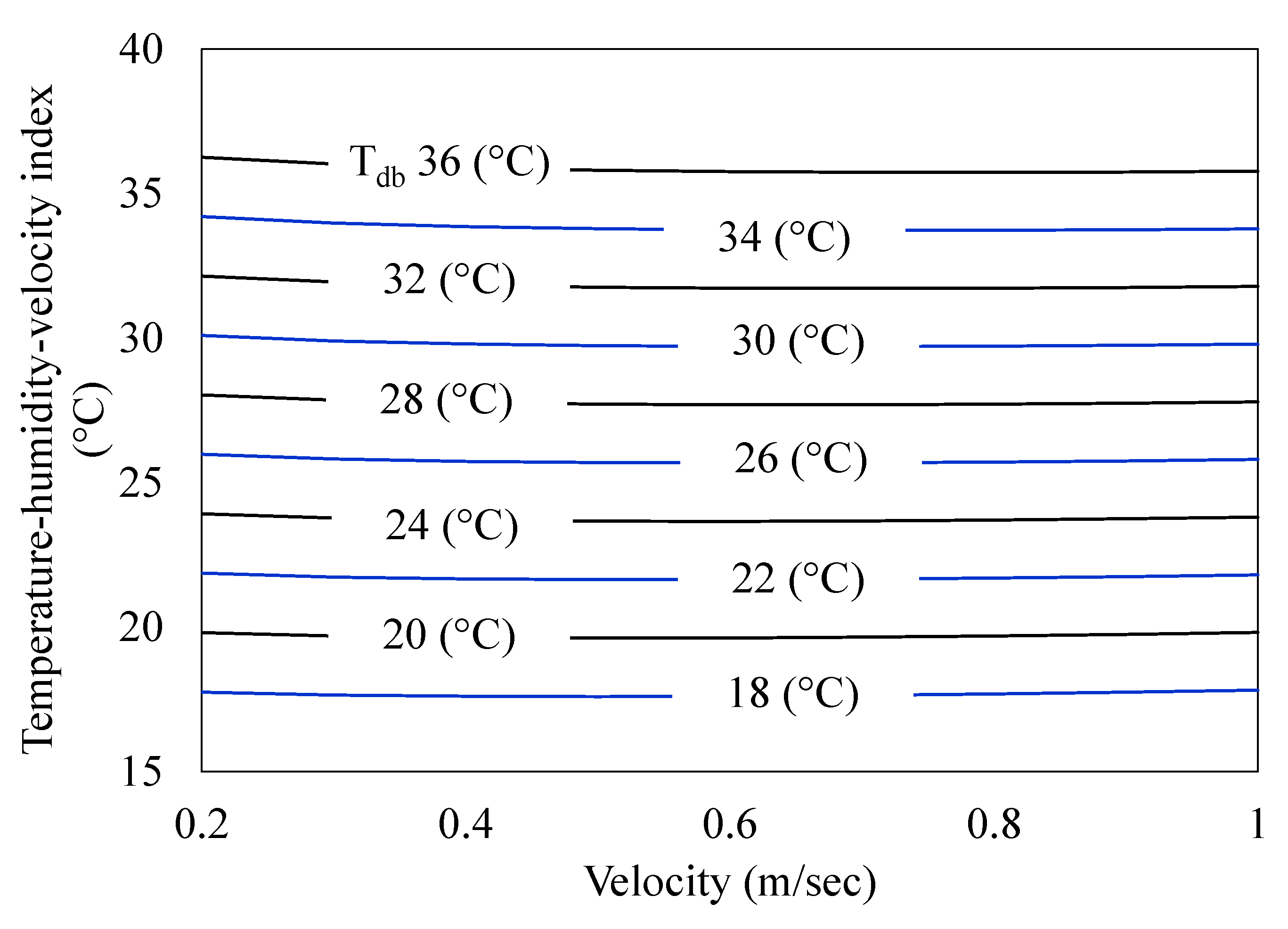 Applsci 10 04445 g010 Applsci 10 04445 g010