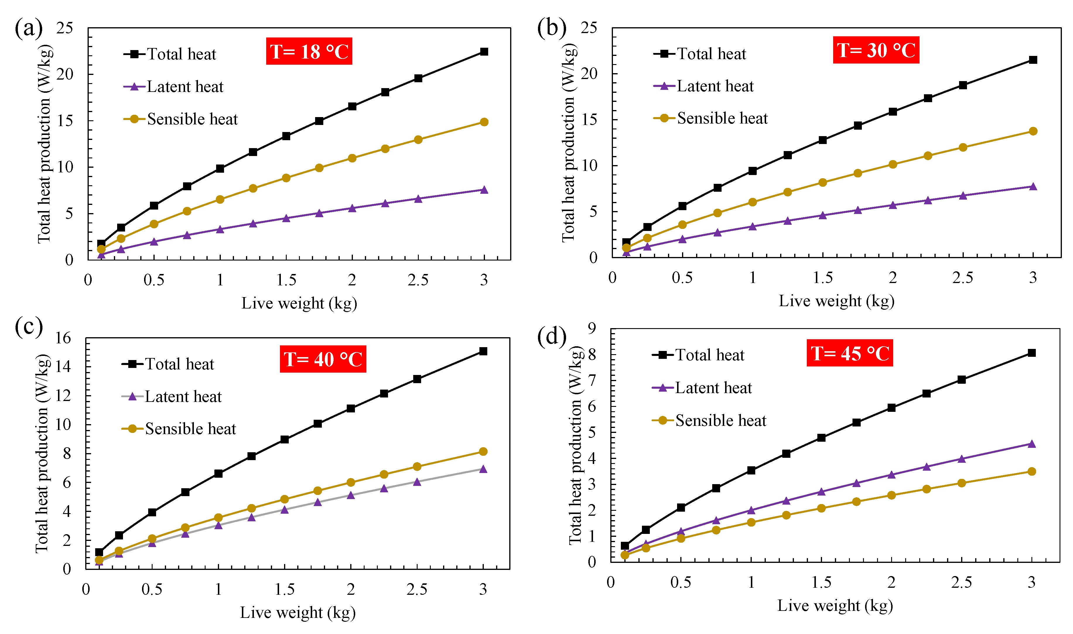 Applsci 10 04445 g012 Applsci 10 04445 g012