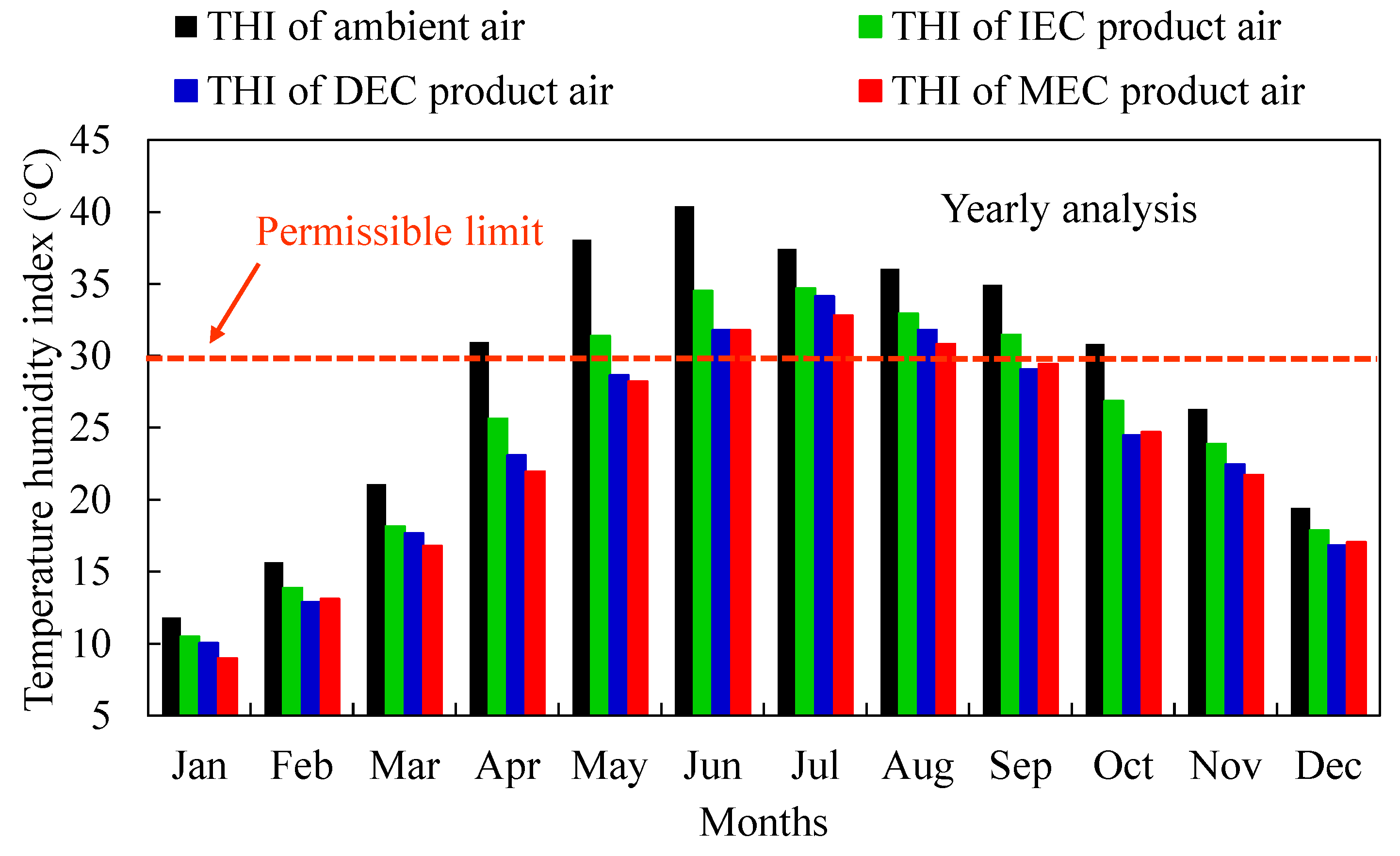 Applsci 10 04445 g013 Applsci 10 04445 g013