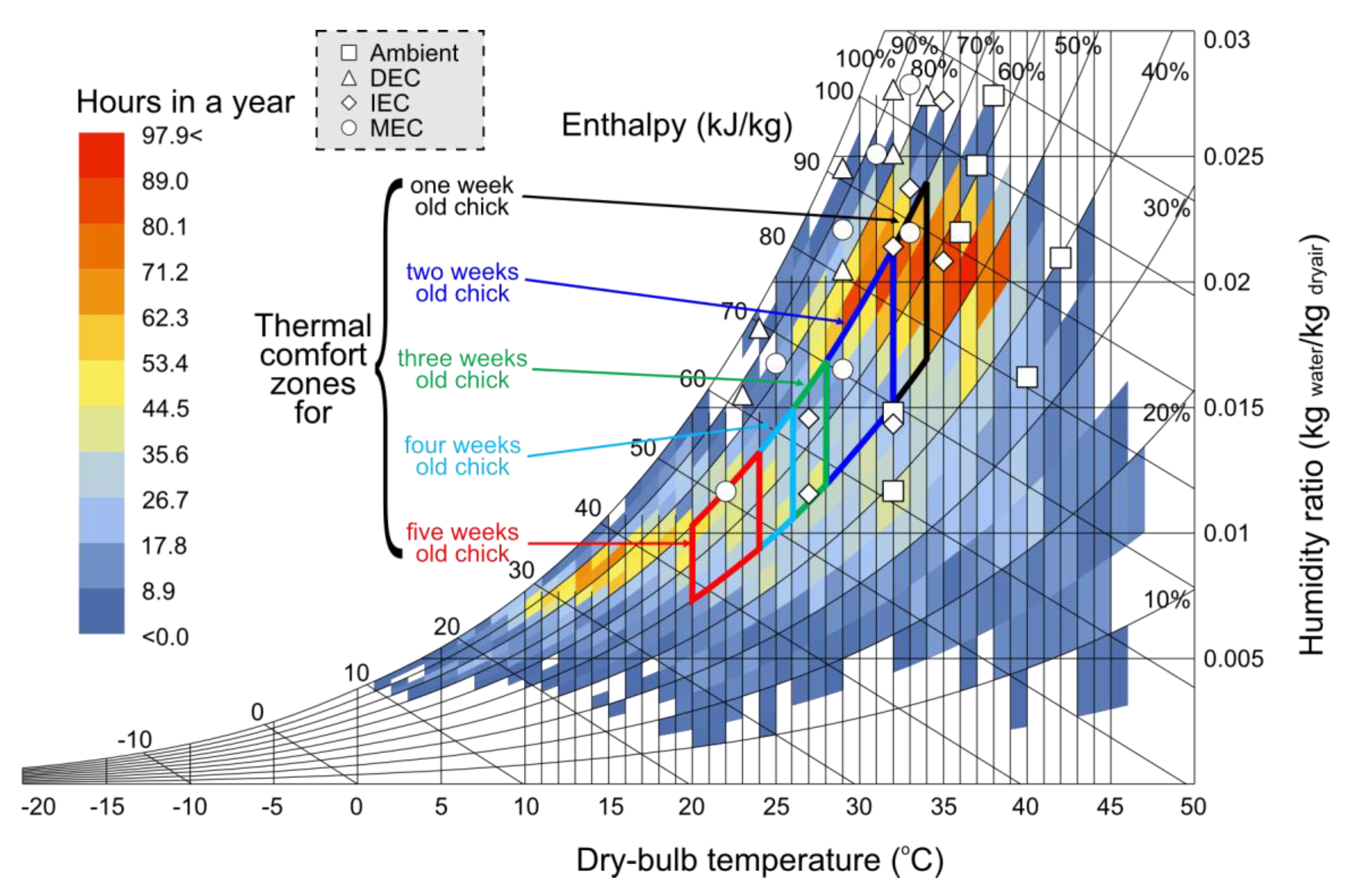 Applsci 10 04445 g014 Applsci 10 04445 g014