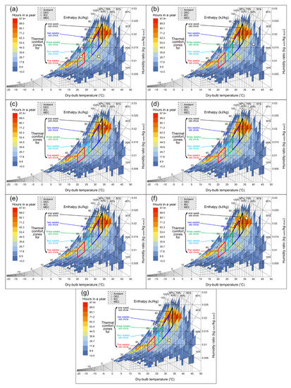 Applsci 10 04445 ga2