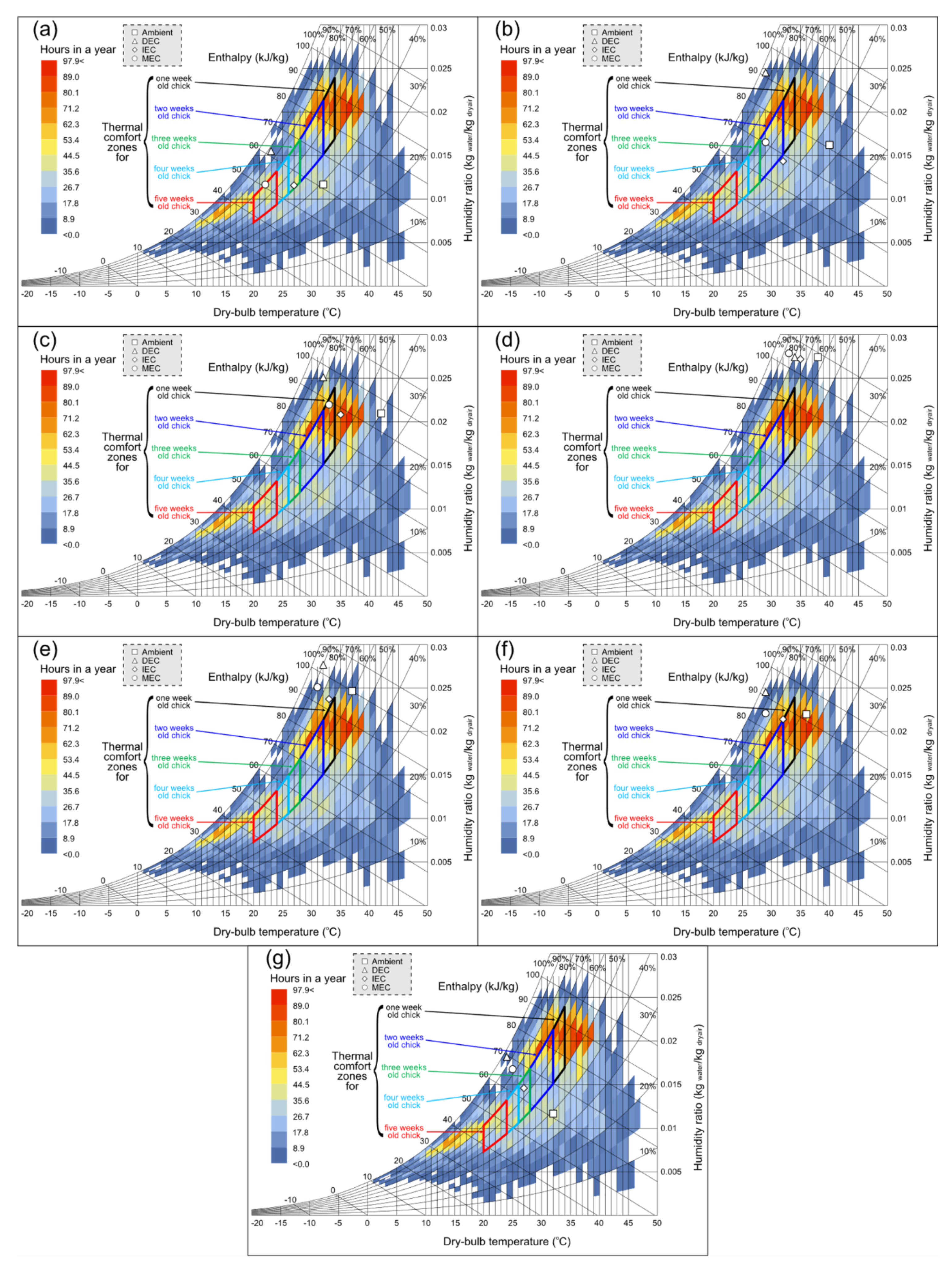 Applsci 10 04445 ga2 Applsci 10 04445 ga2