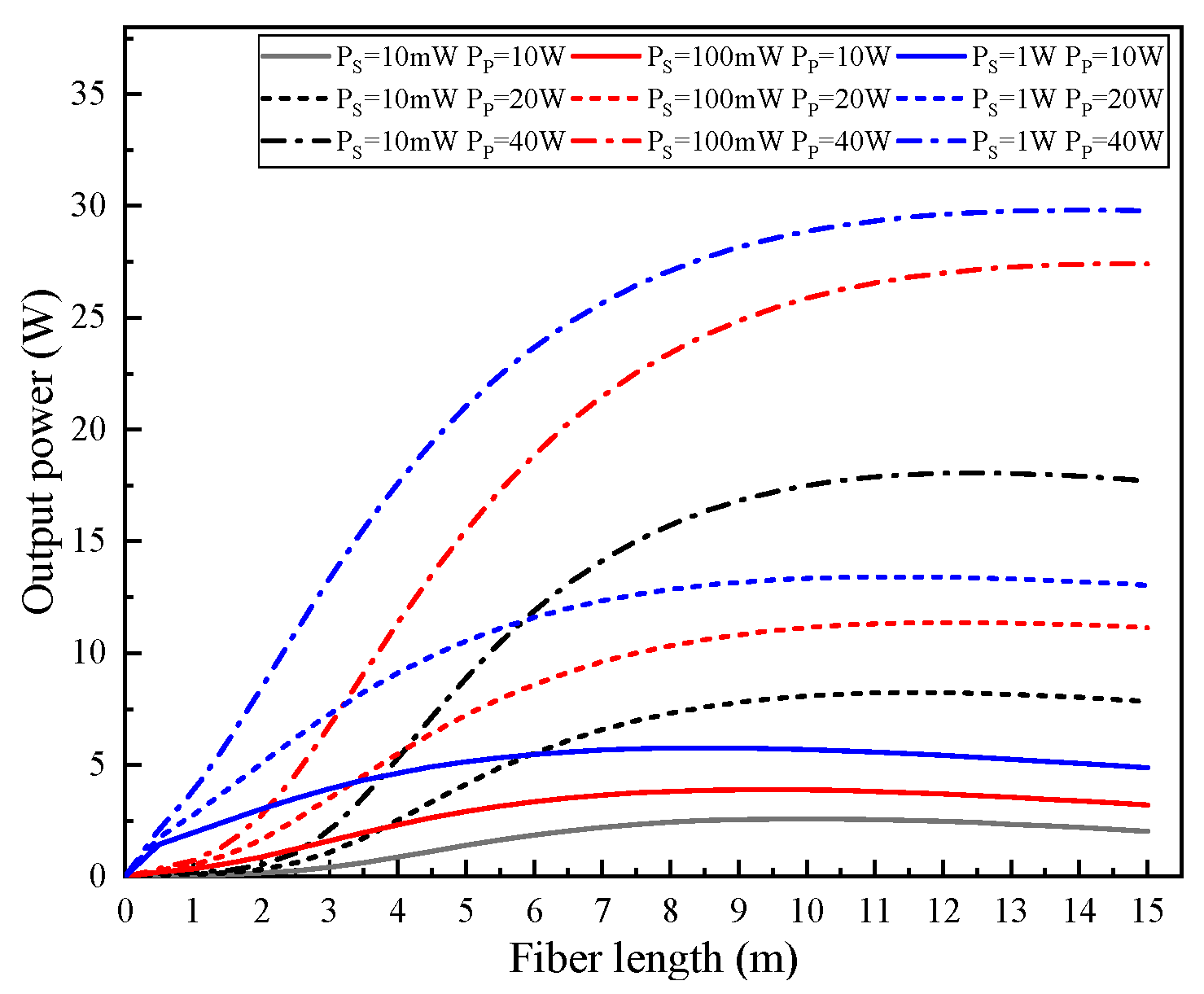 Applsci 10 04450 g001