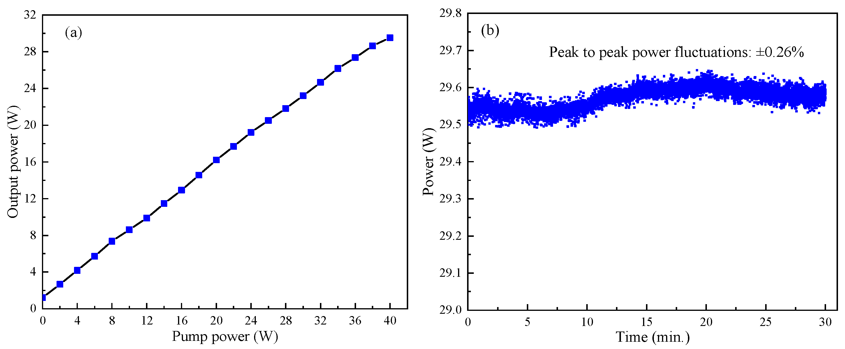 Applsci 10 04450 g003