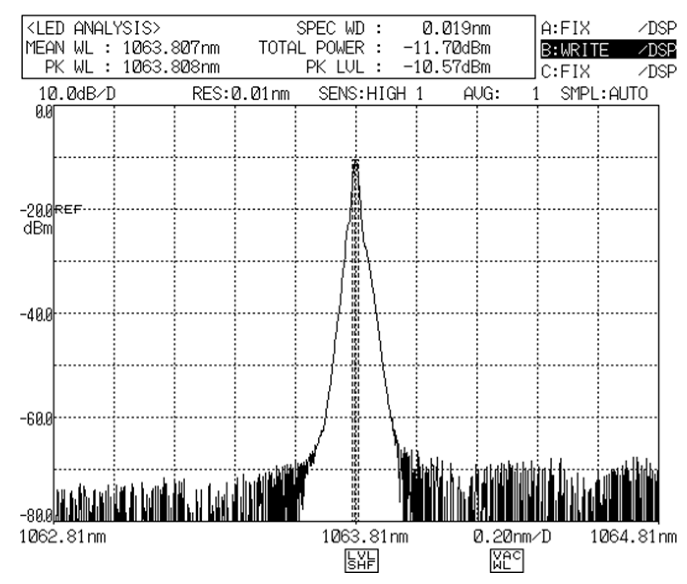Applsci 10 04450 g004