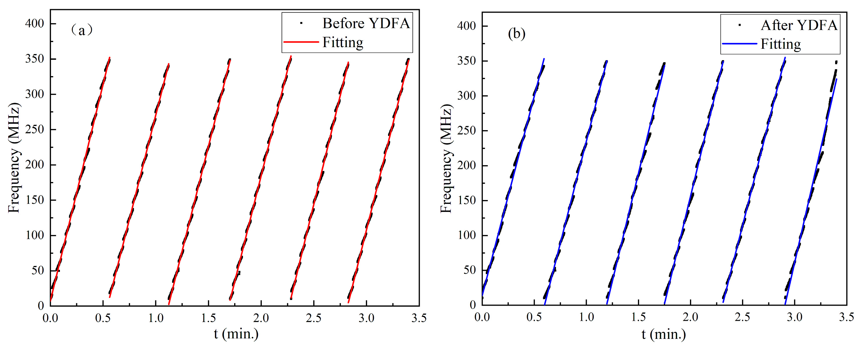 Applsci 10 04450 g007