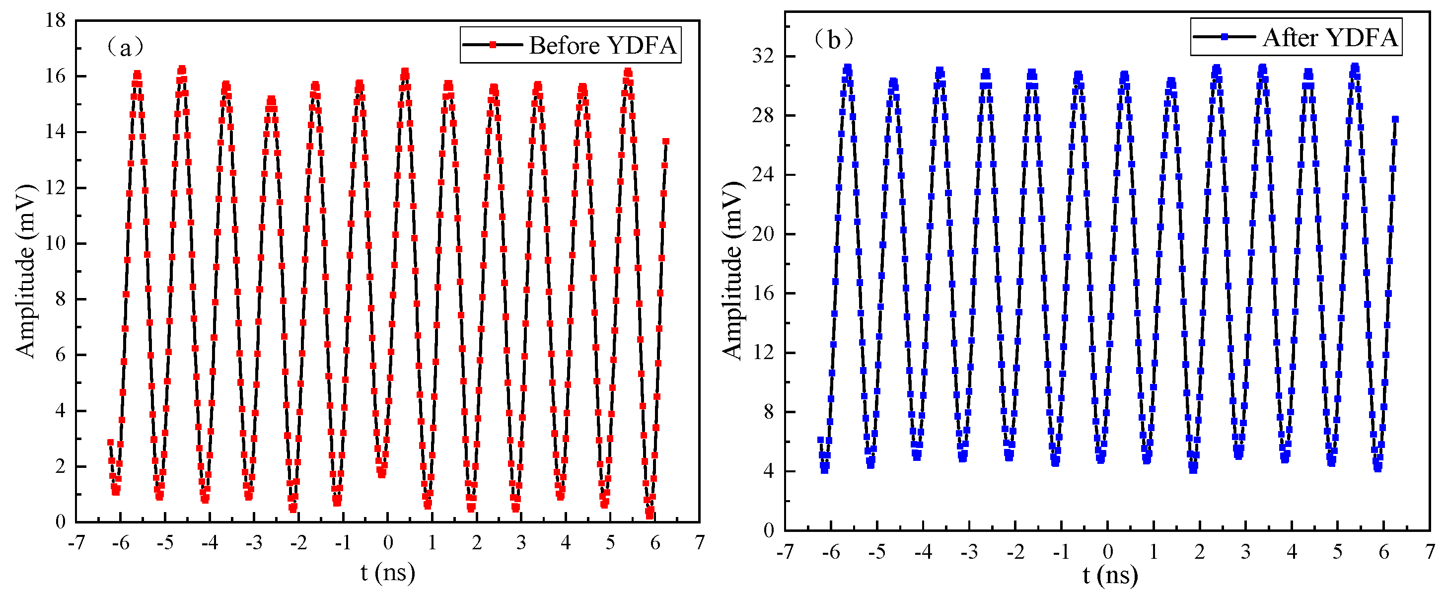 Applsci 10 04450 g008