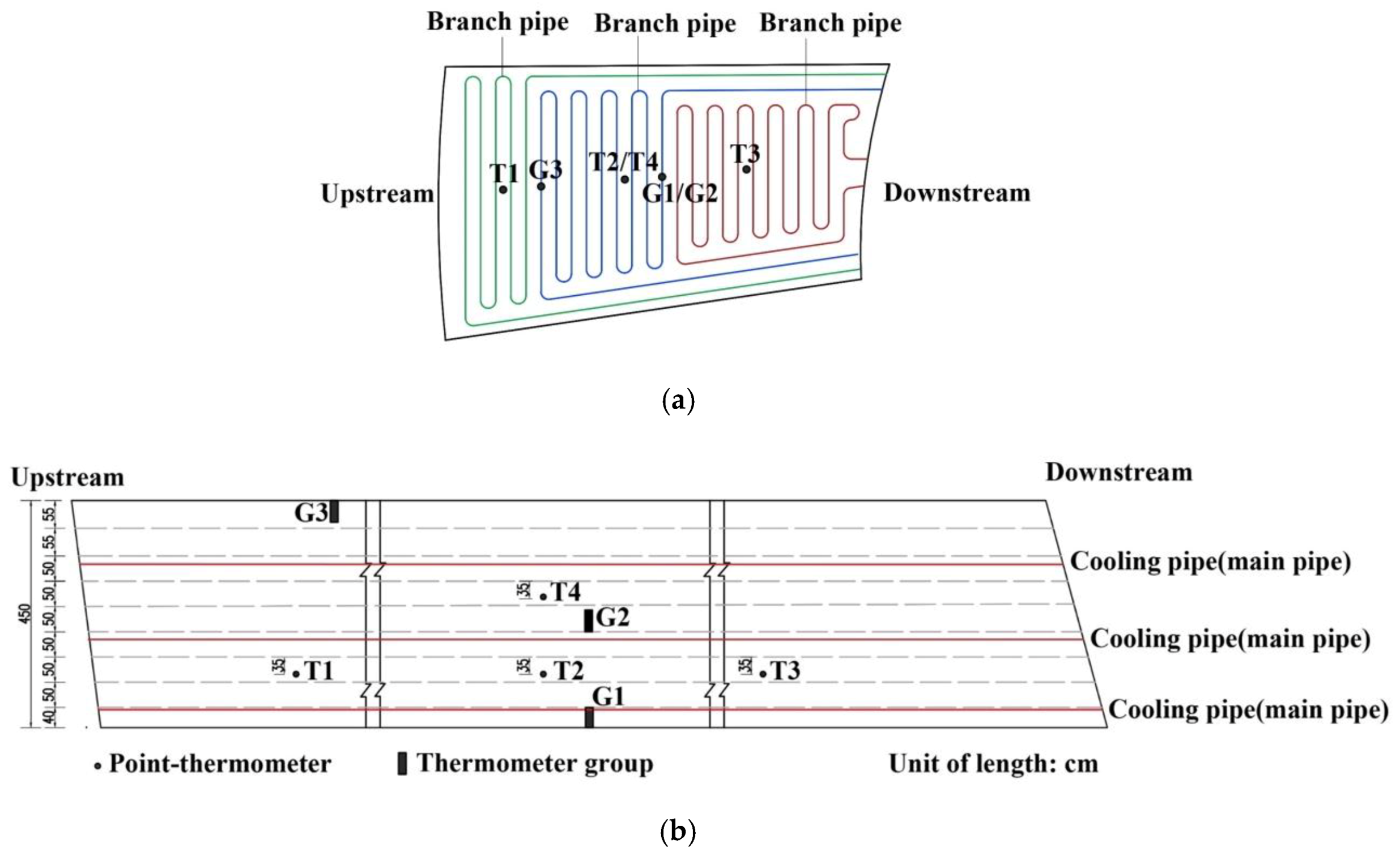 Applsci 10 04451 g001