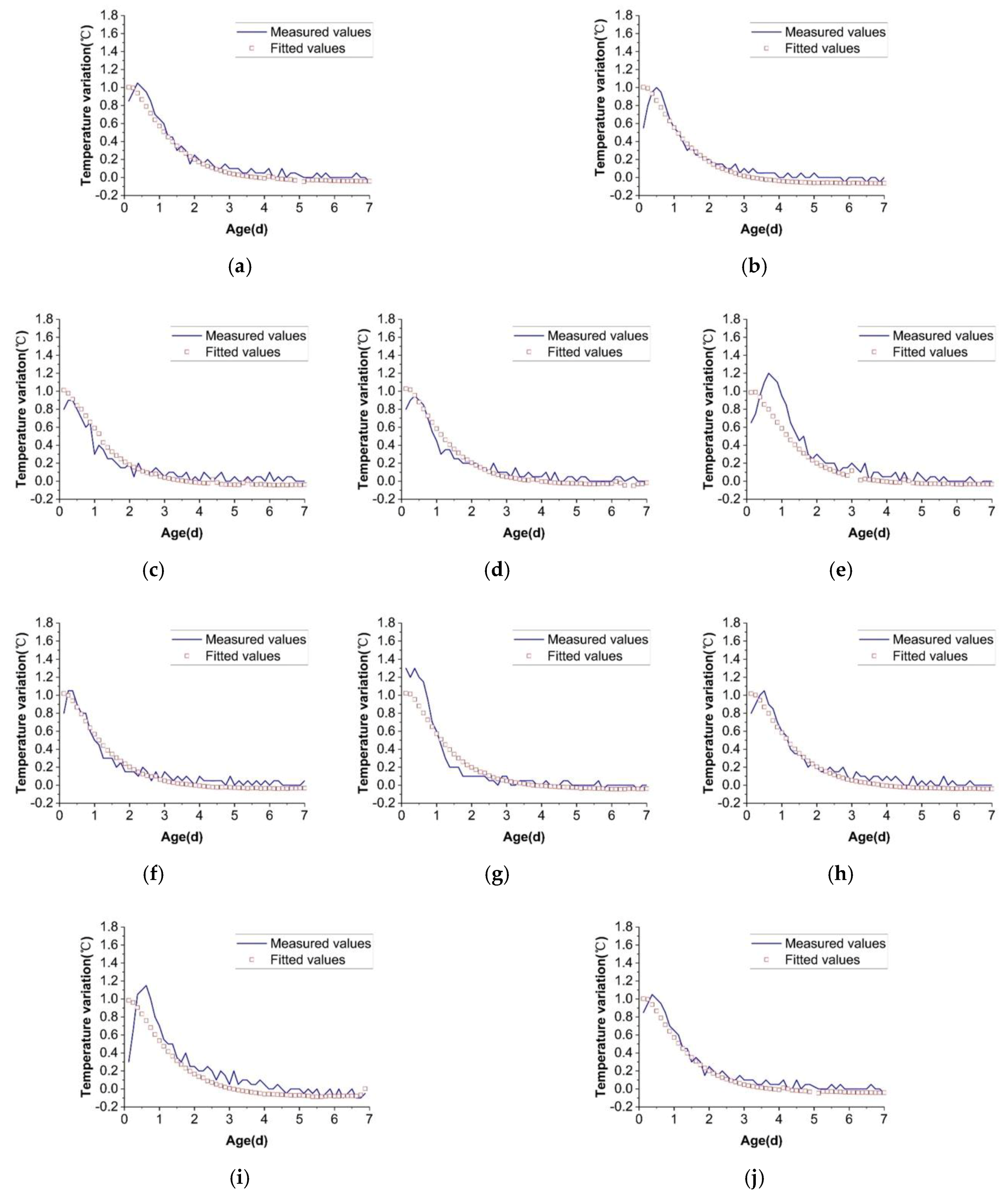 Applsci 10 04451 g006