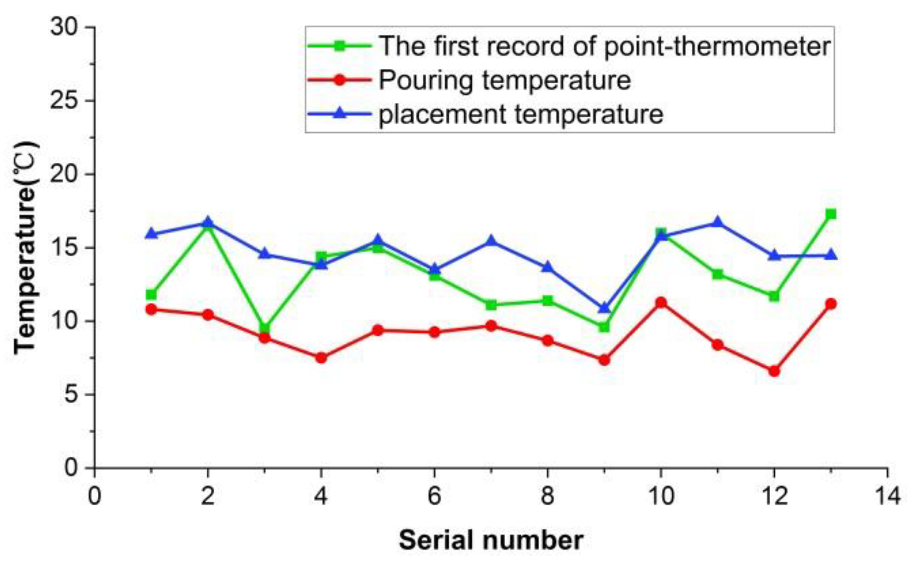 Applsci 10 04451 g009