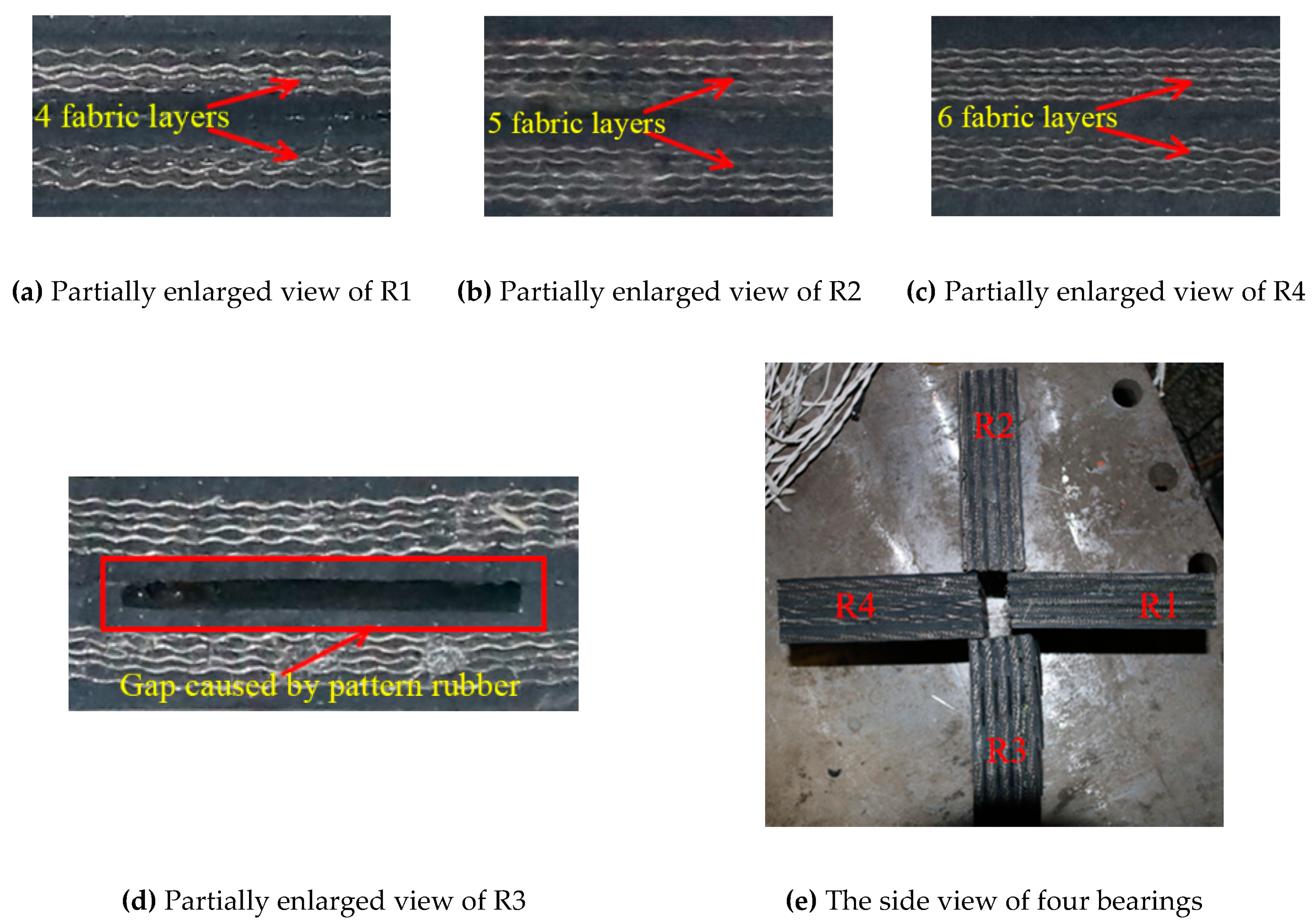 Applsci 10 04452 g003