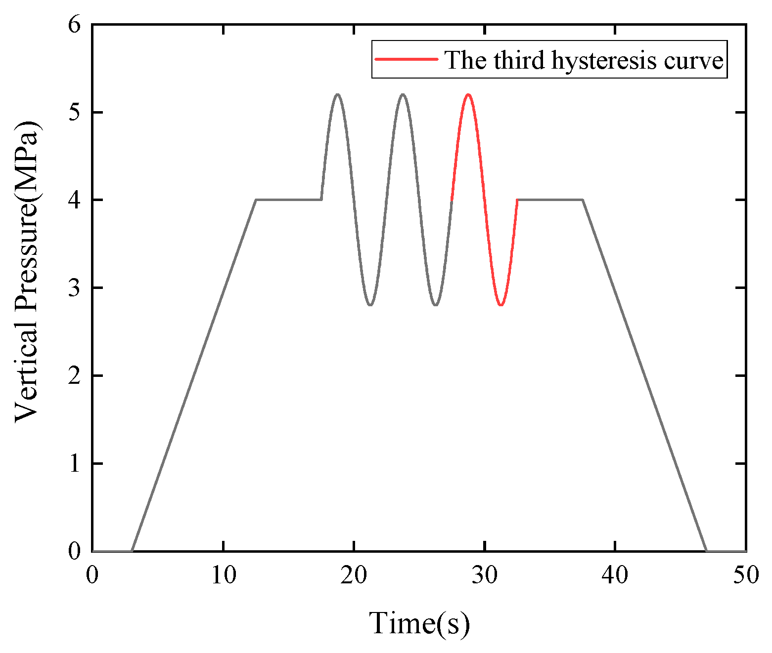 Applsci 10 04452 g005