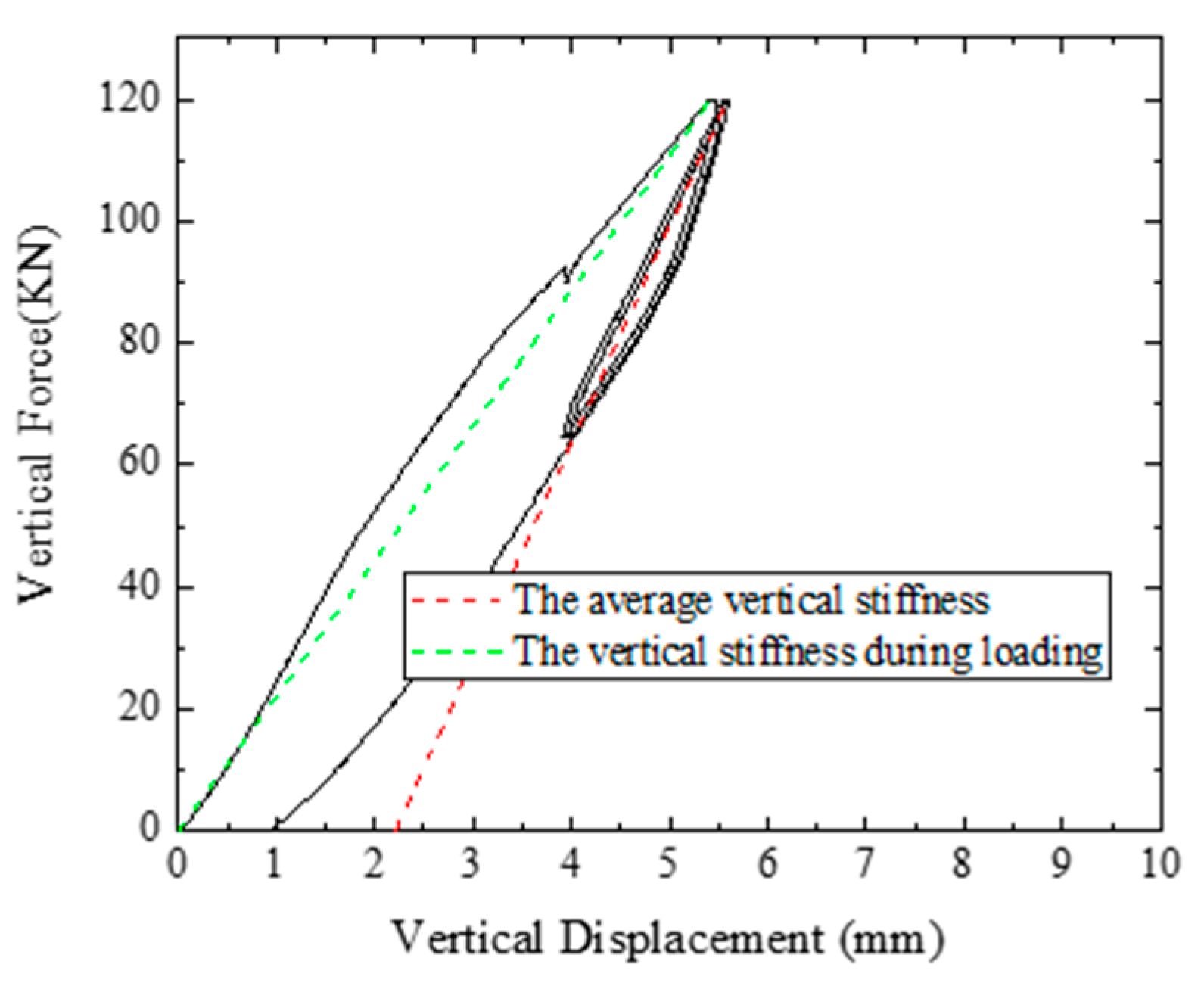 Applsci 10 04452 g007