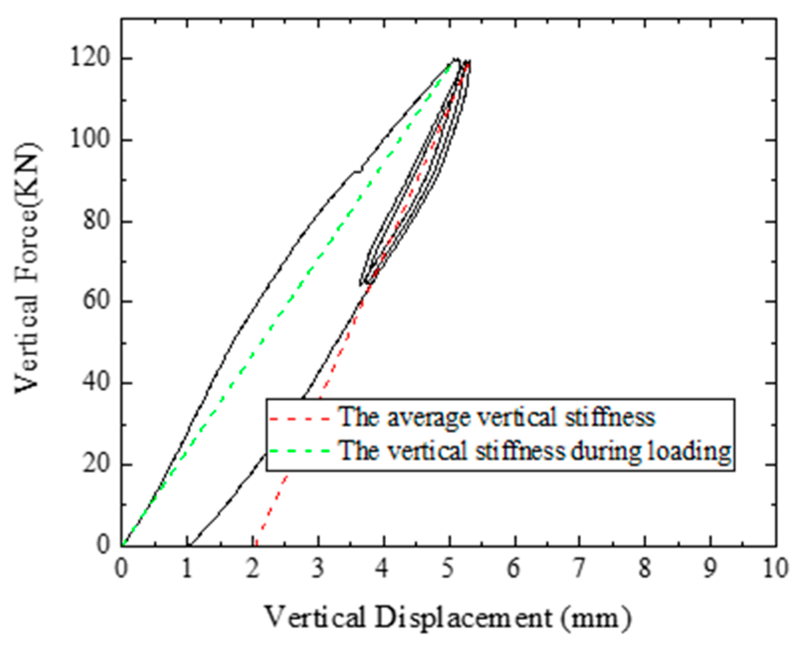 Applsci 10 04452 g008