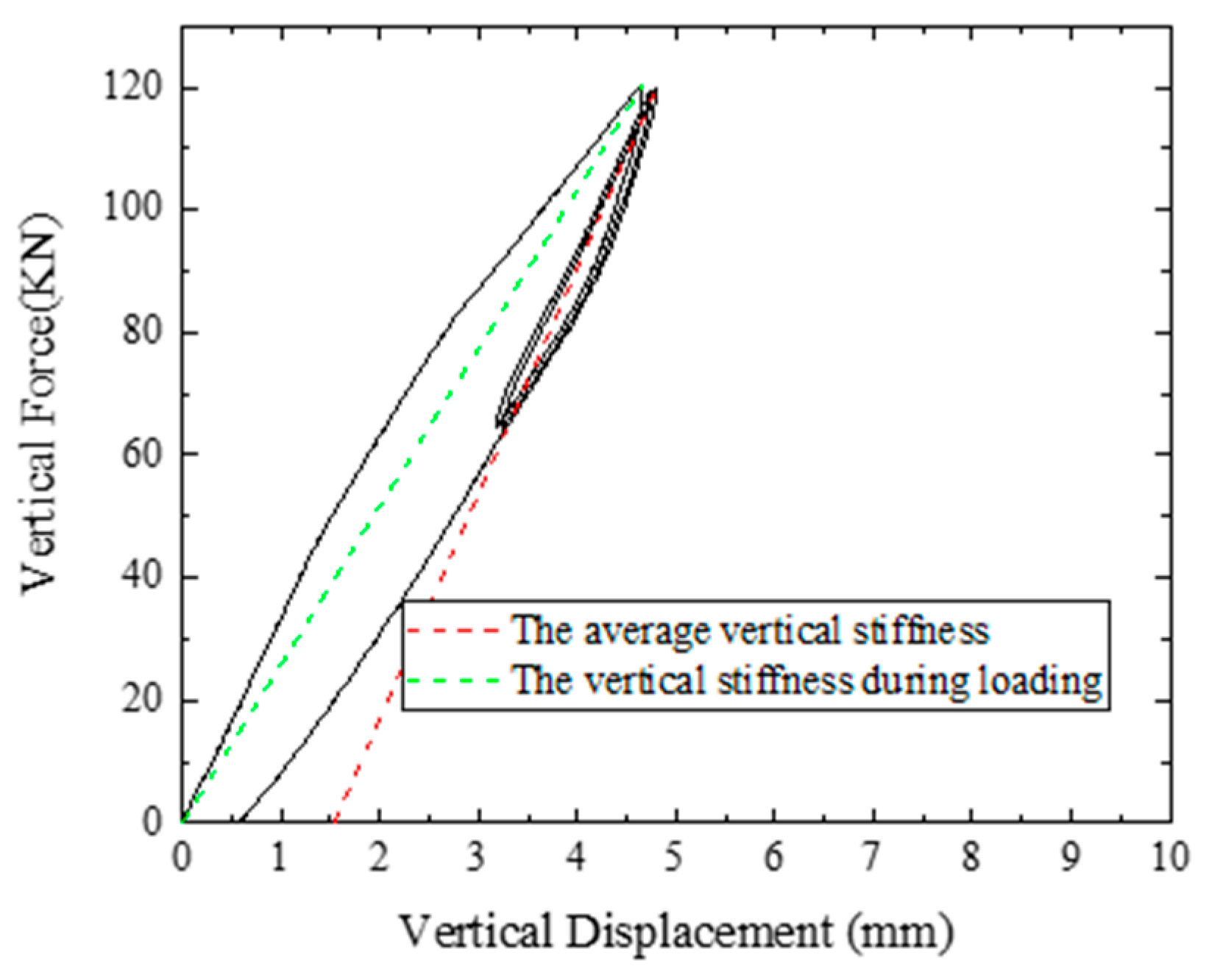 Applsci 10 04452 g010