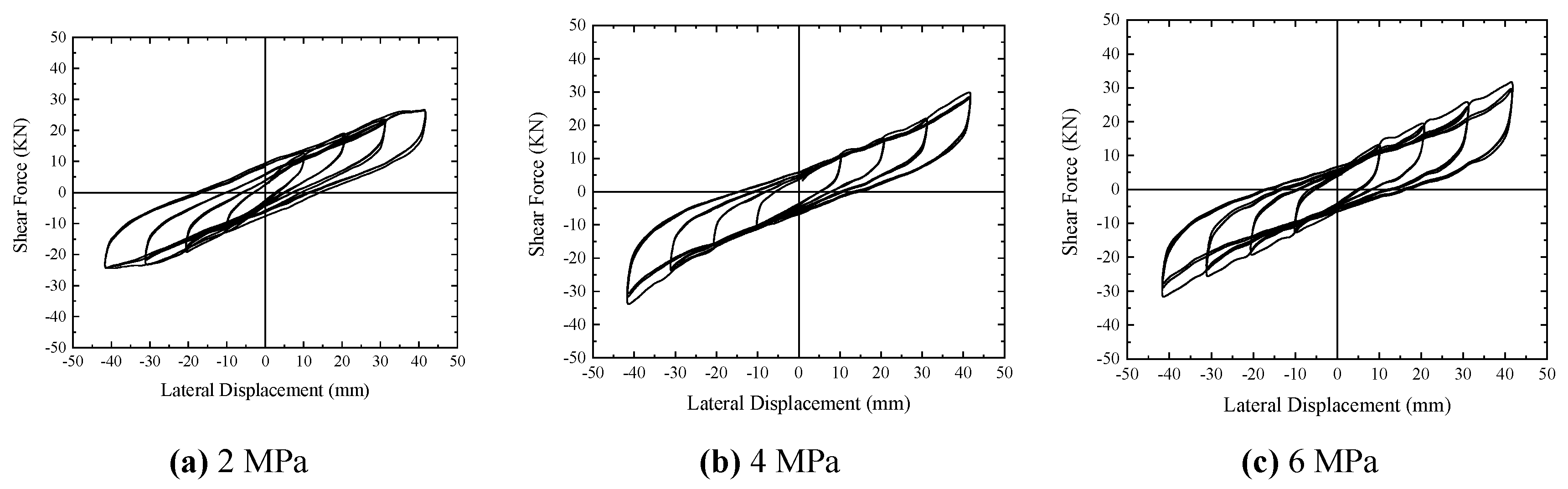 Applsci 10 04452 g015