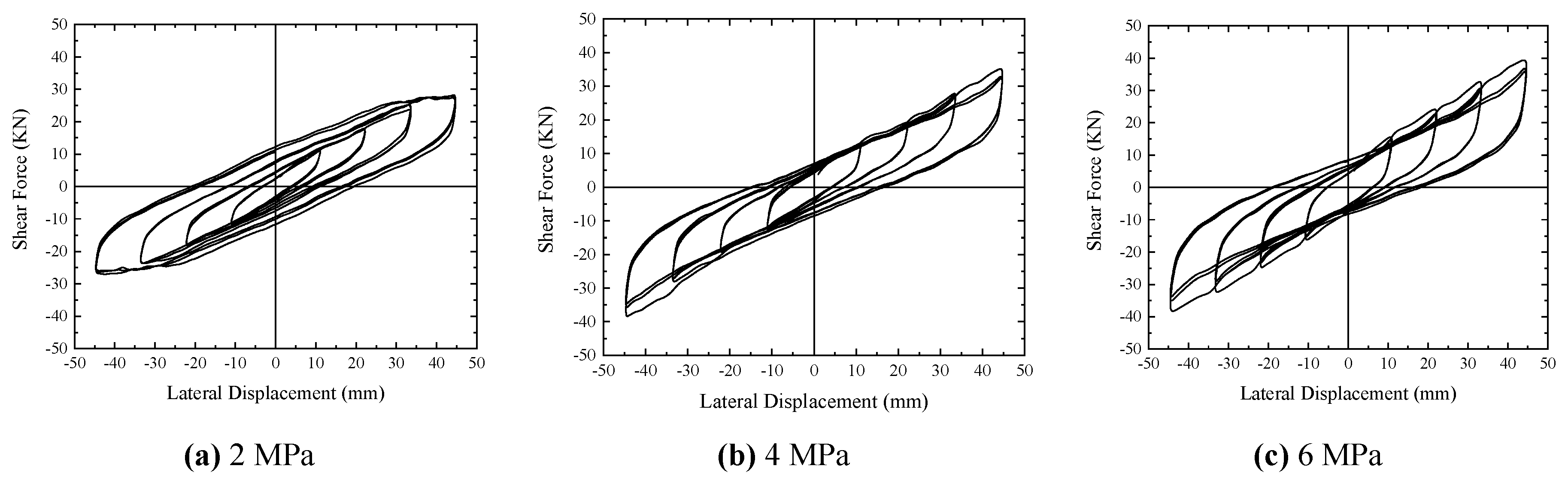 Applsci 10 04452 g016