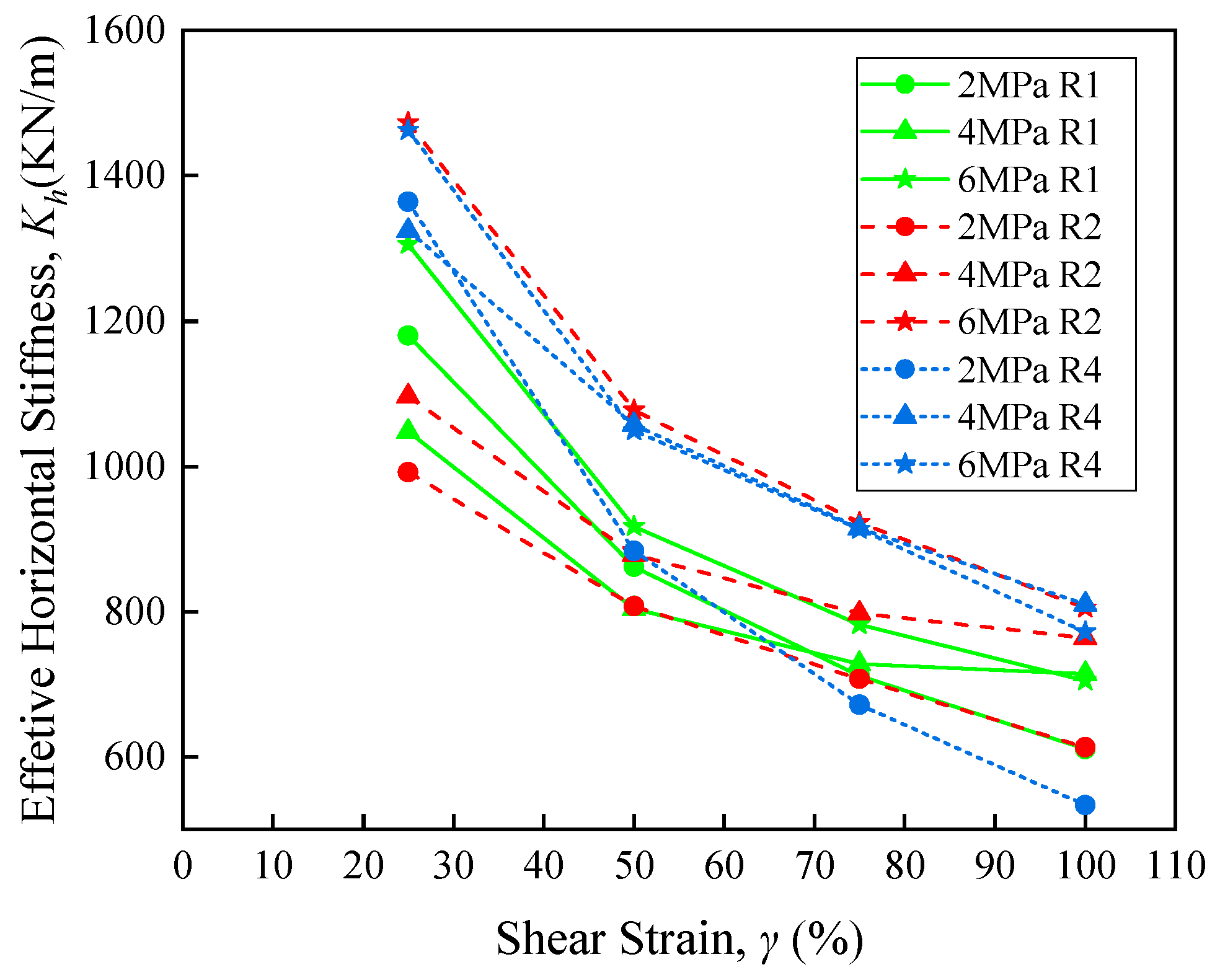 Applsci 10 04452 g019