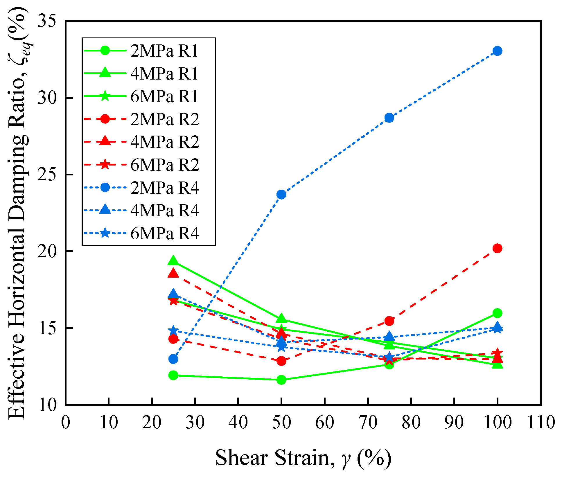 Applsci 10 04452 g020
