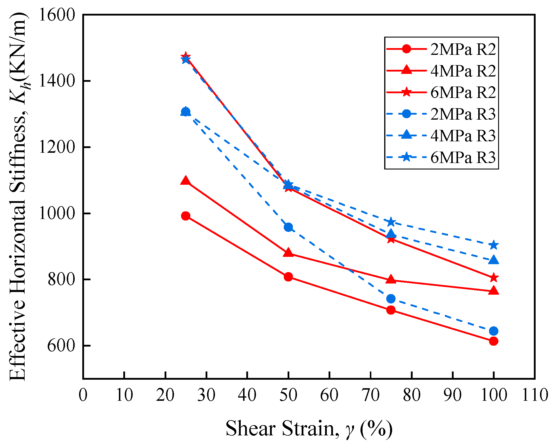 Applsci 10 04452 g021