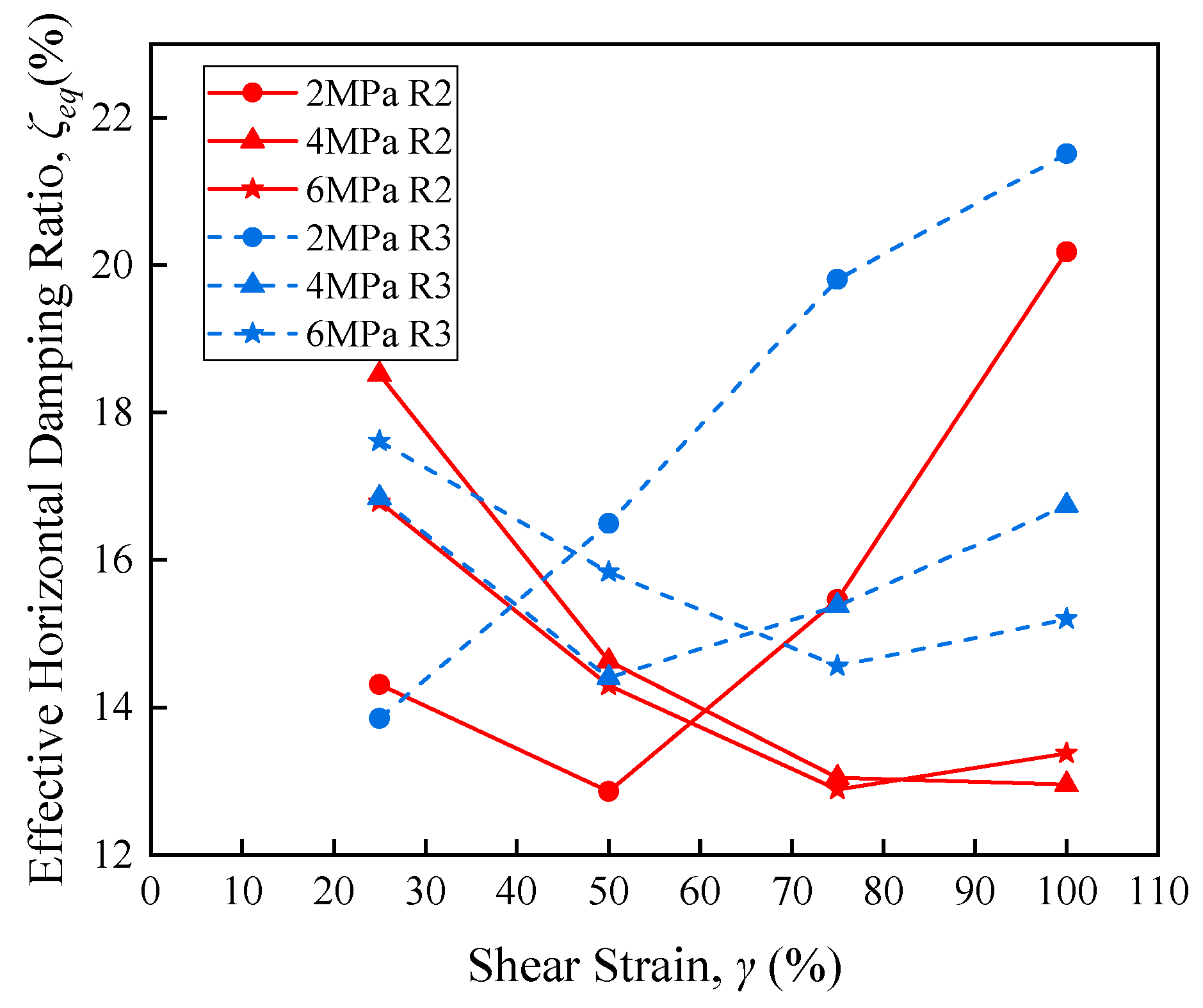 Applsci 10 04452 g022
