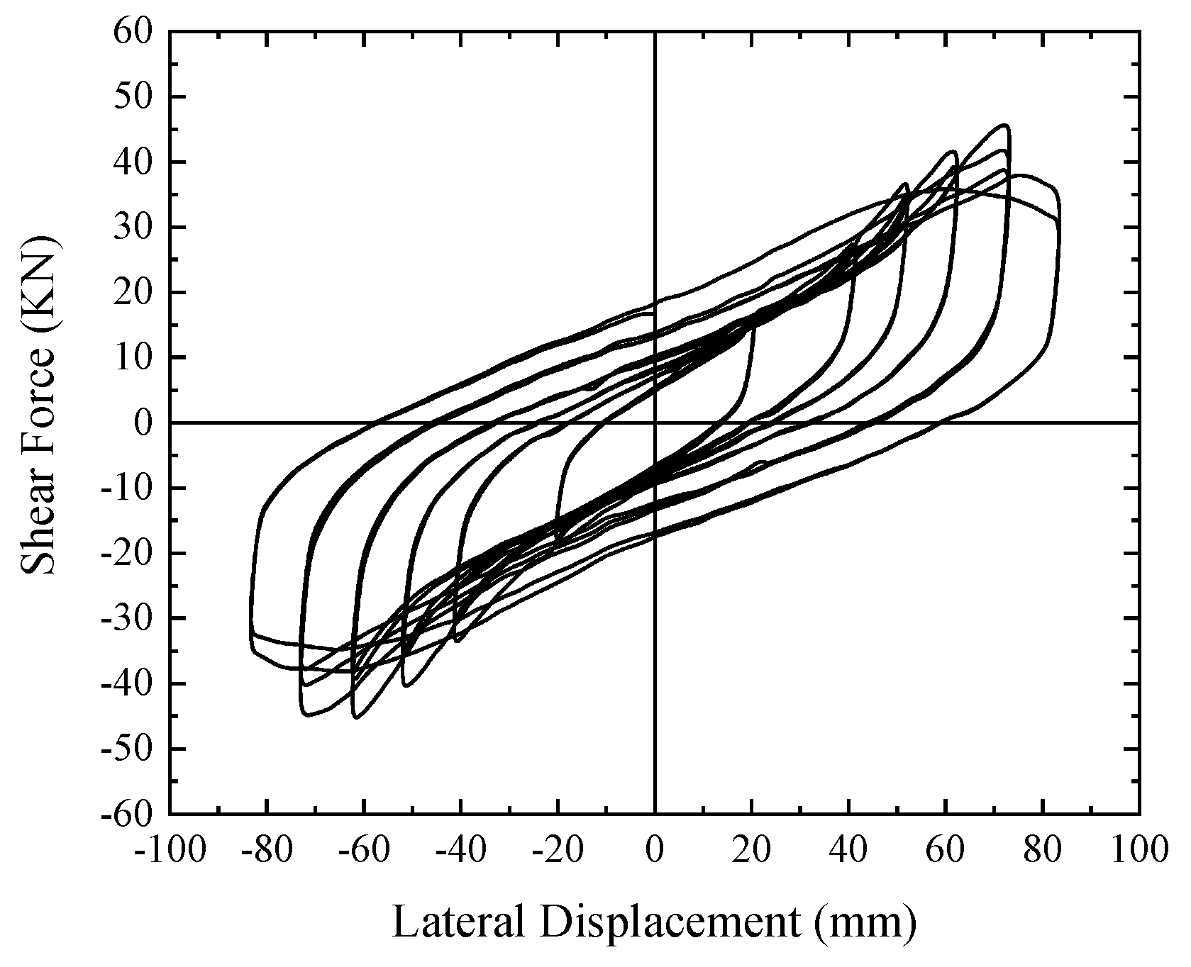 Applsci 10 04452 g024
