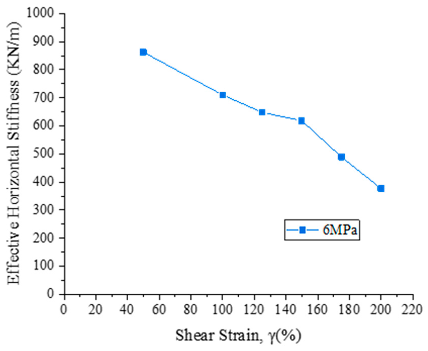 Applsci 10 04452 g025