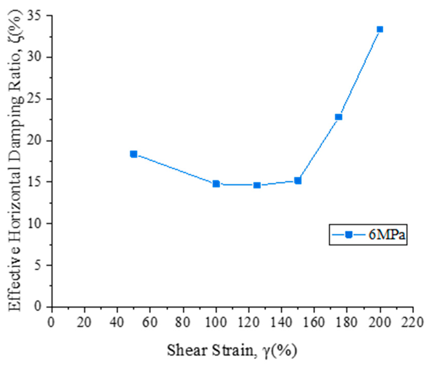 Applsci 10 04452 g026