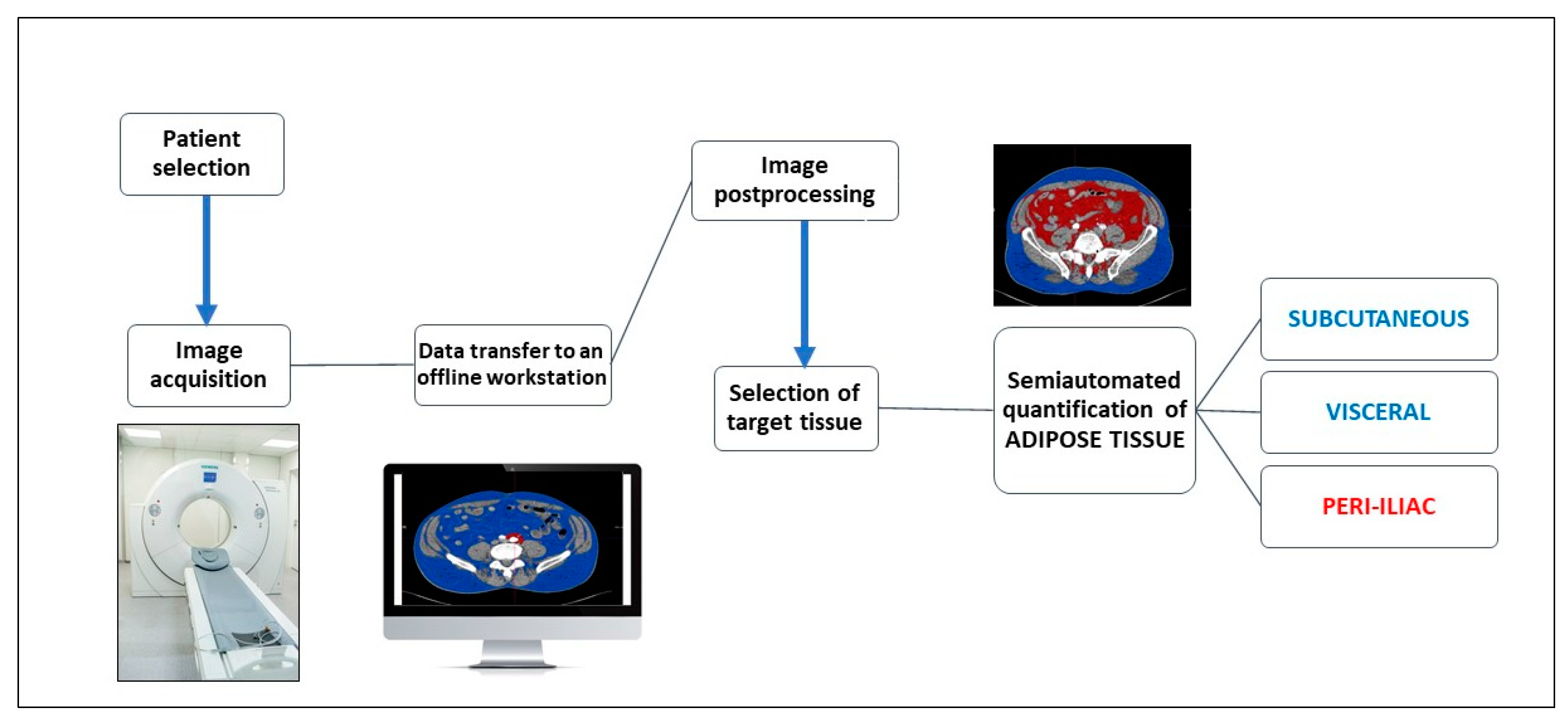 Applsci 10 04456 g001