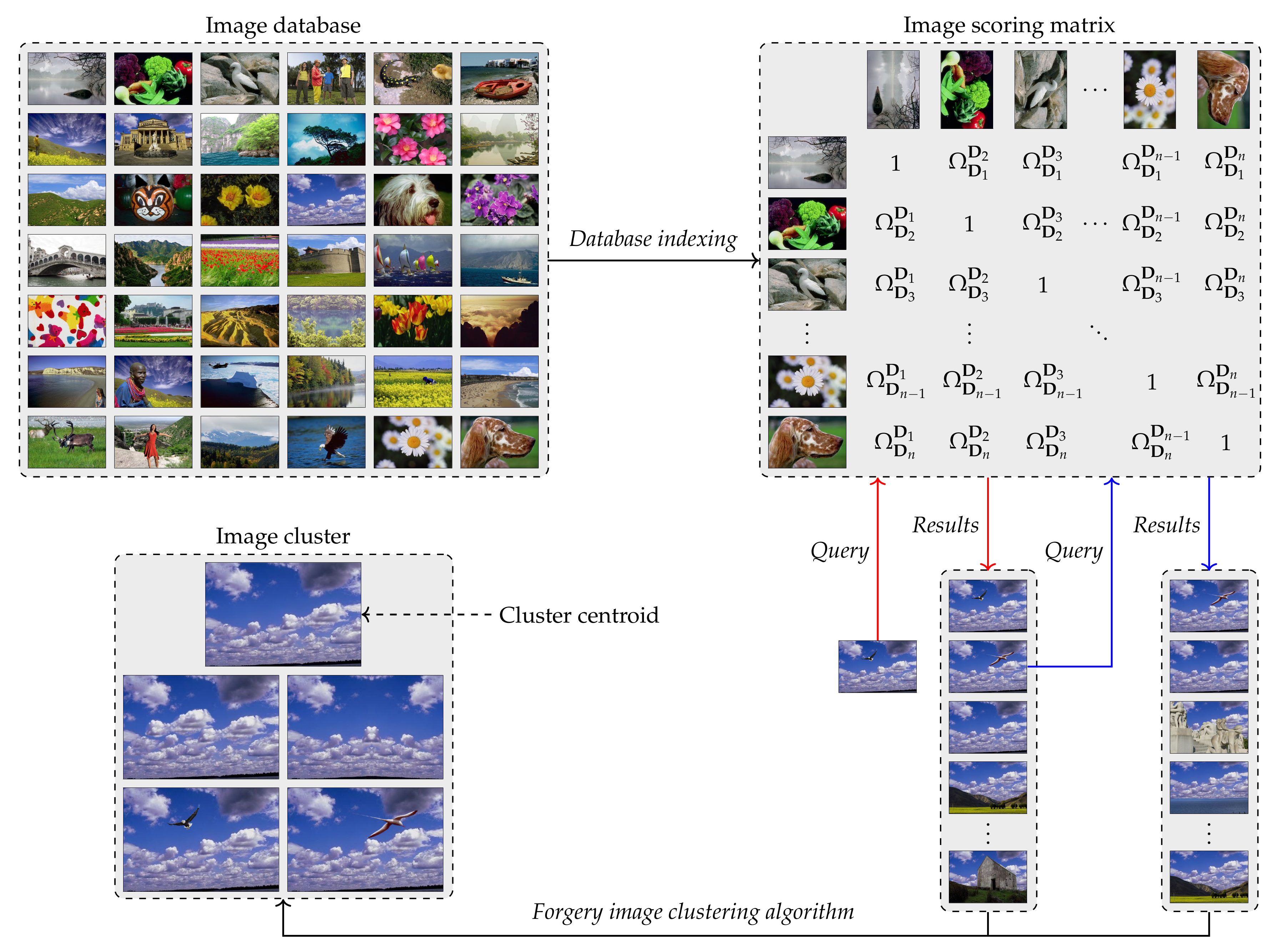 Applsci 10 04458 g003