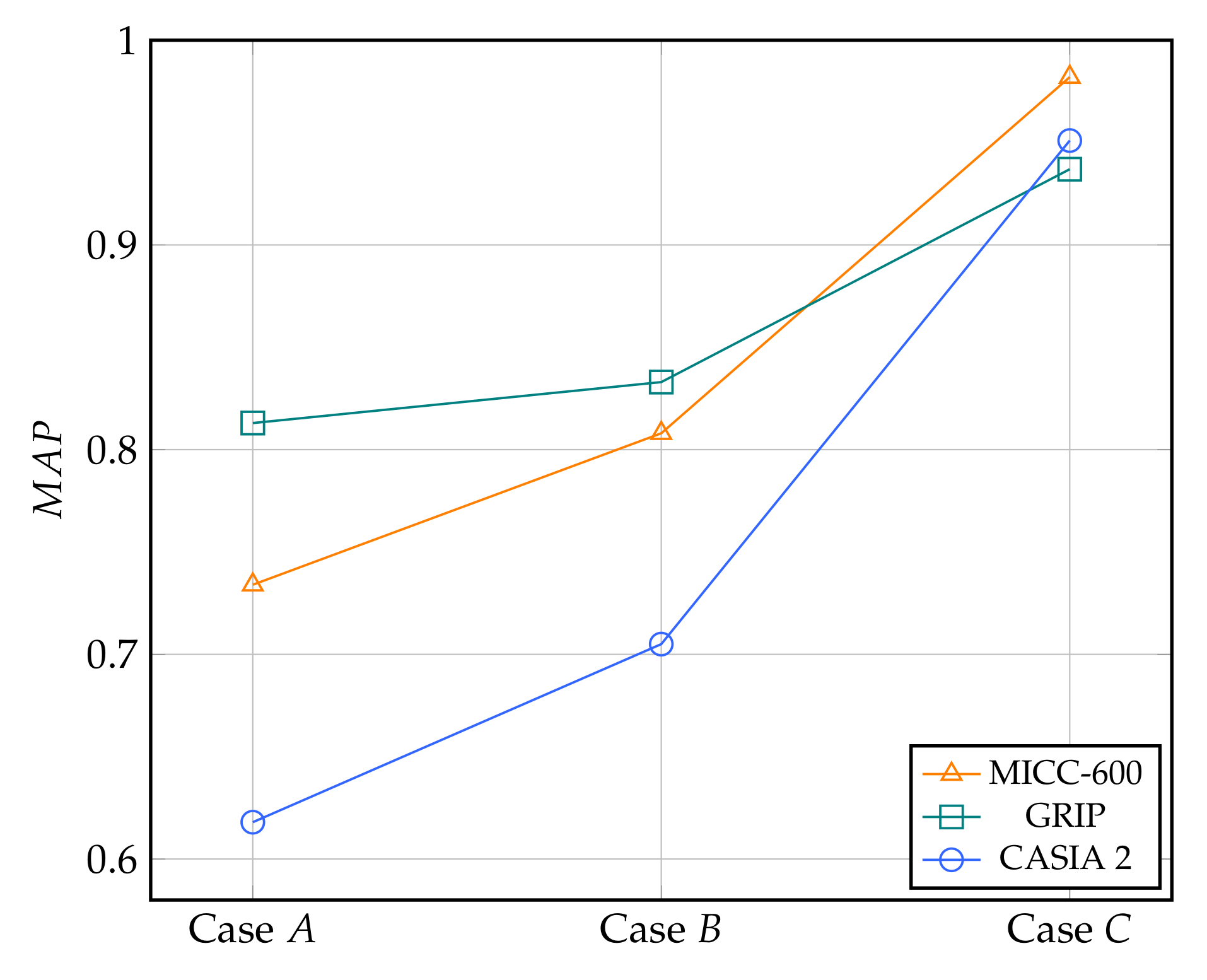 Applsci 10 04458 g006