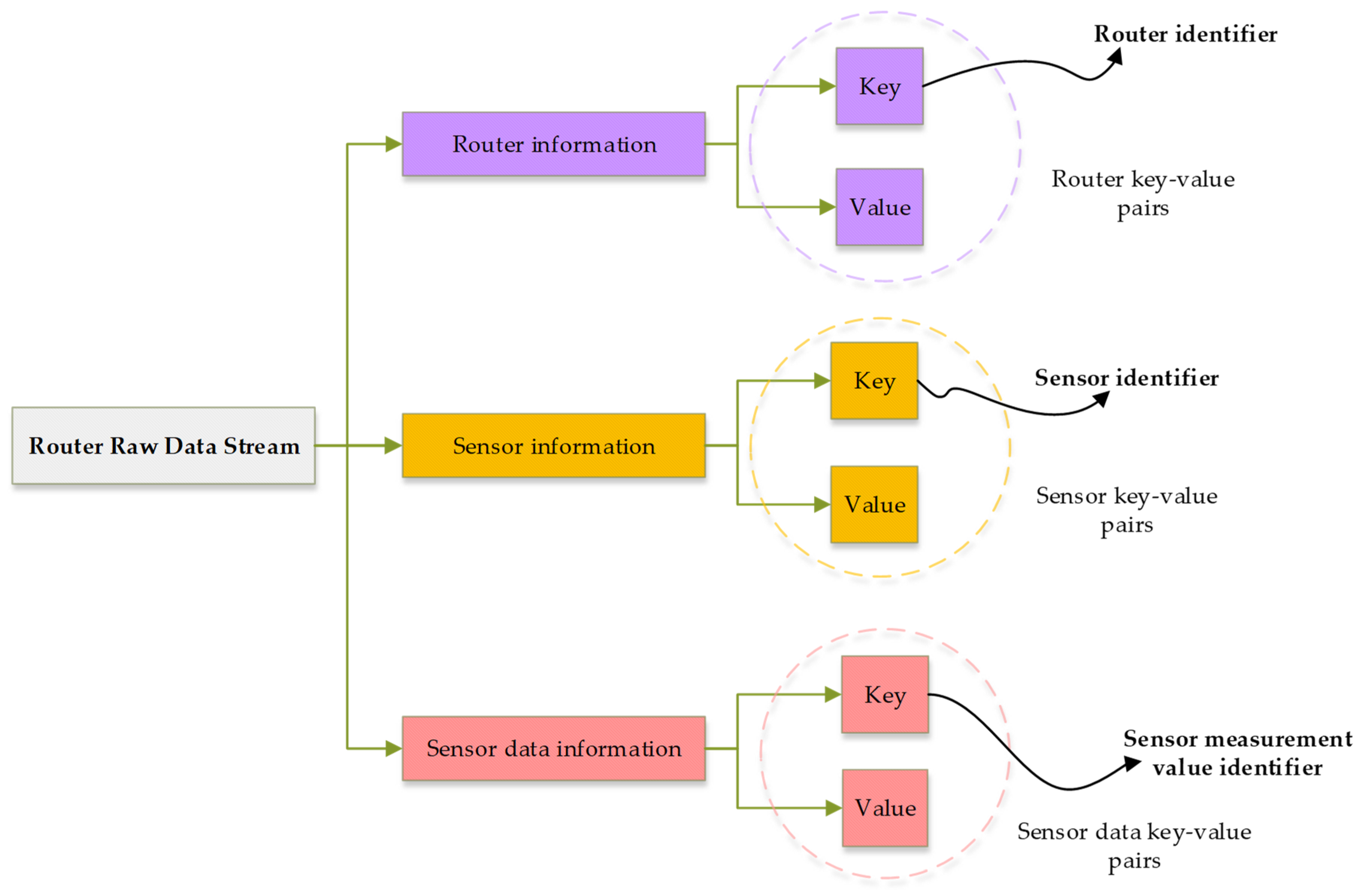 Applsci 10 04460 g002