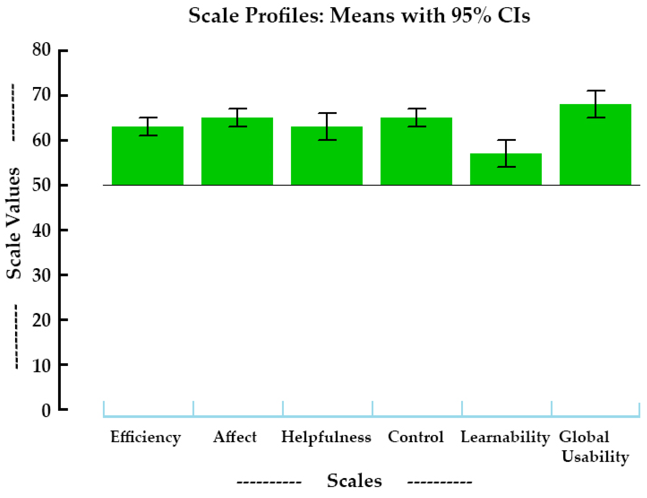 Applsci 10 04460 g008