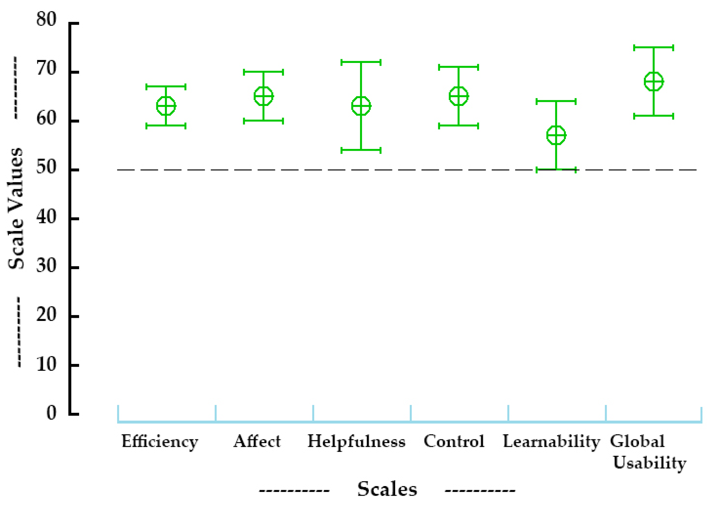 Applsci 10 04460 g009
