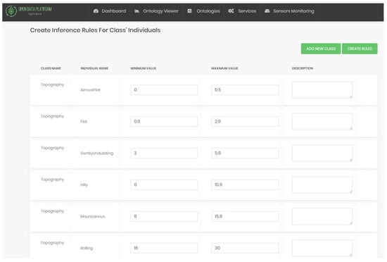 Applsci 10 04460 g0a3