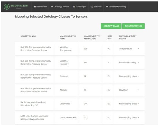 Applsci 10 04460 g0a4