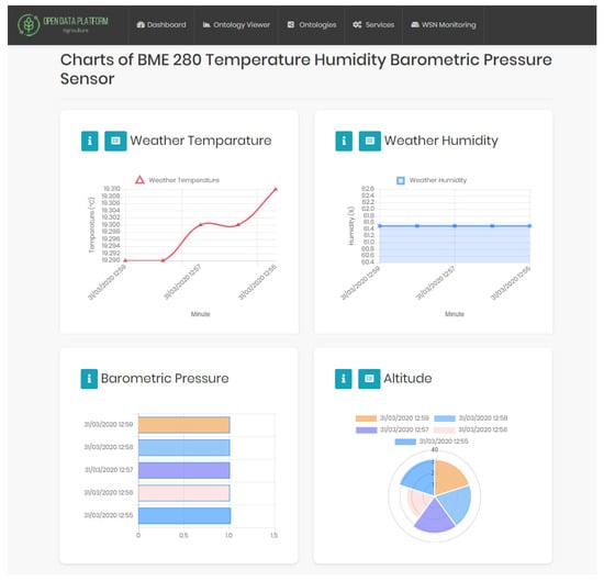 Applsci 10 04460 g0a6