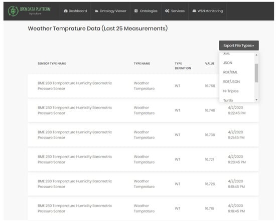 Applsci 10 04460 g0a7