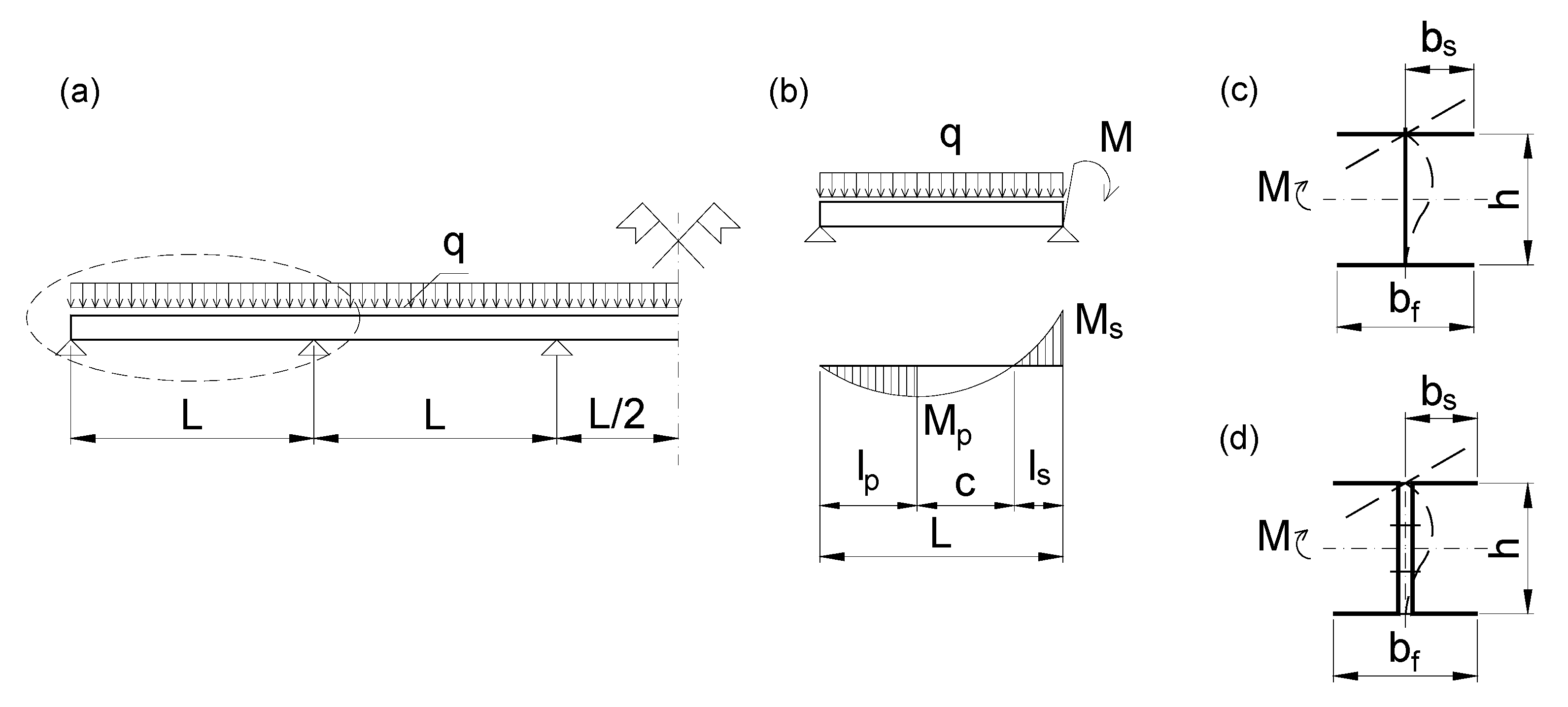 Applsci 10 04461 g004
