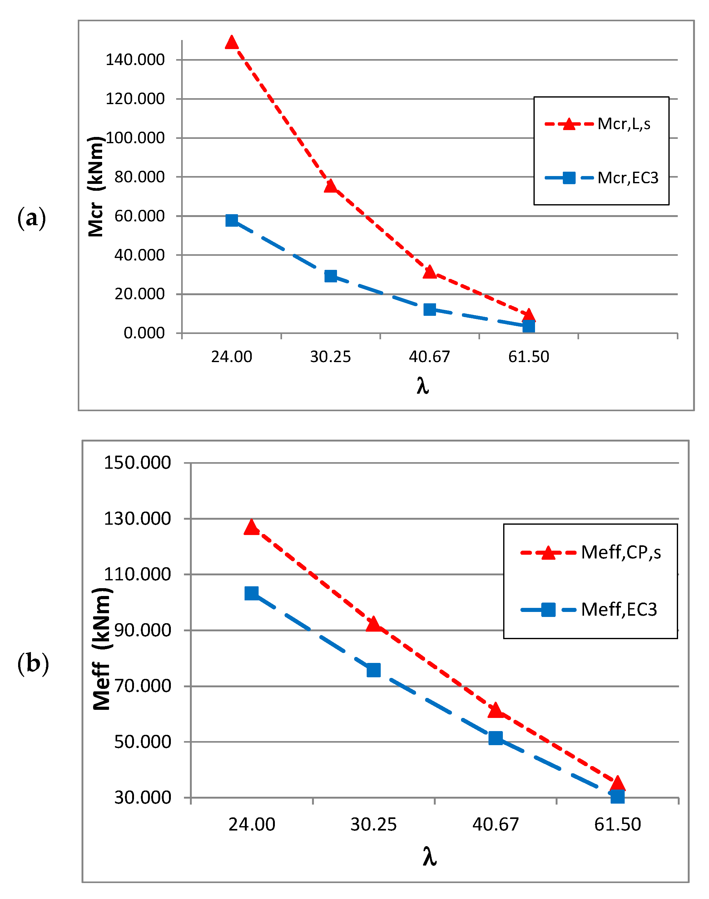 Applsci 10 04461 g011