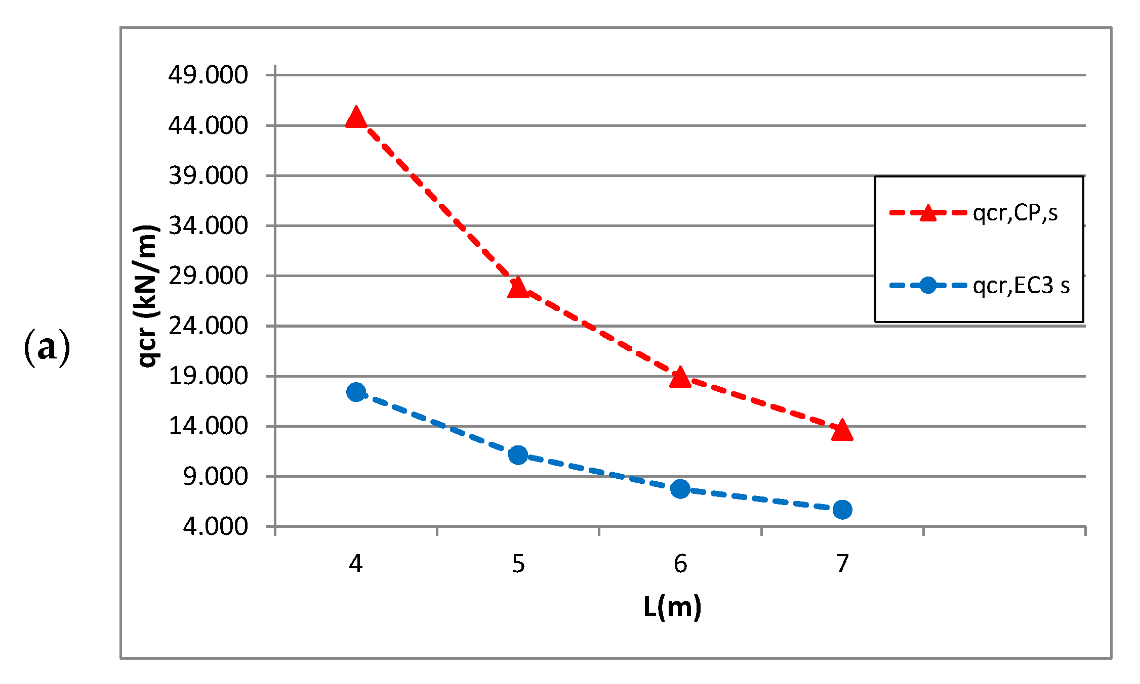 Applsci 10 04461 g012a
